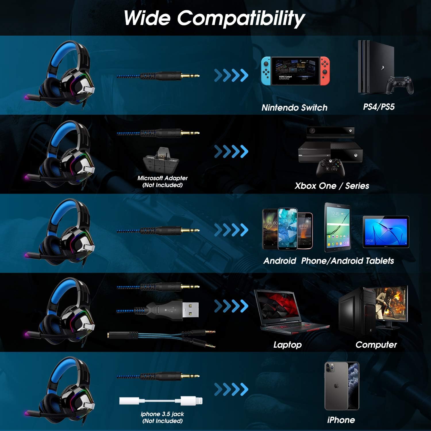August EPG100 Cuffie Gaming Over-Ear con Microfono - immagine 5