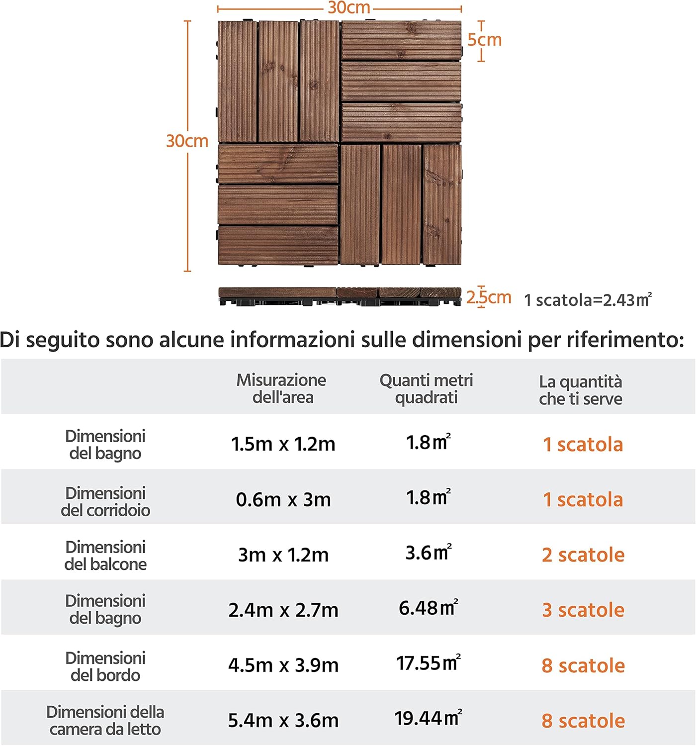 Yaheetech Piastrelle Esterno 30x30cm Legno ad Incastro - immagine 7