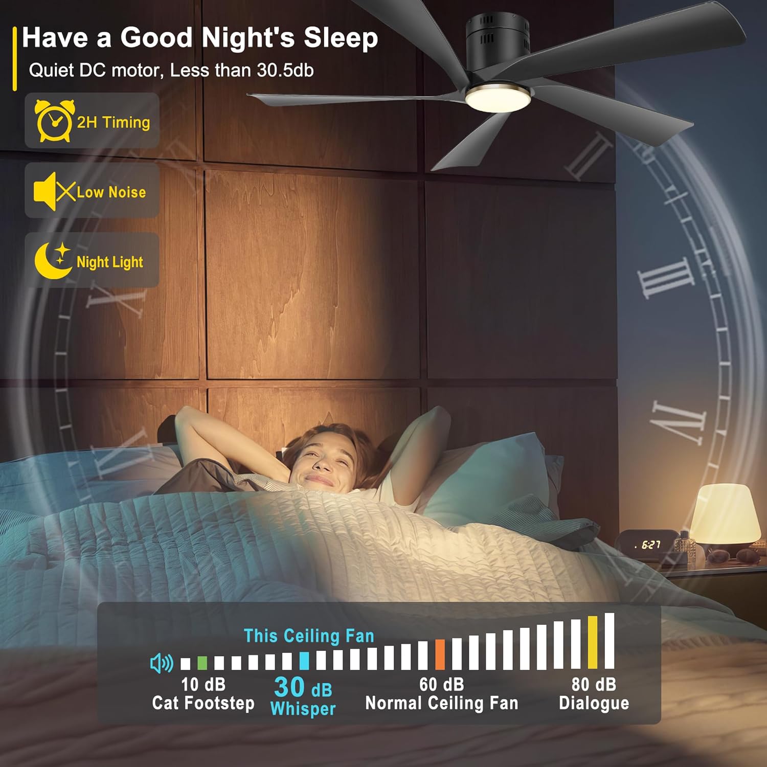 Ohniyou Ventilatore da Soffitto 52" con Luci LED, Nero - immagine 3