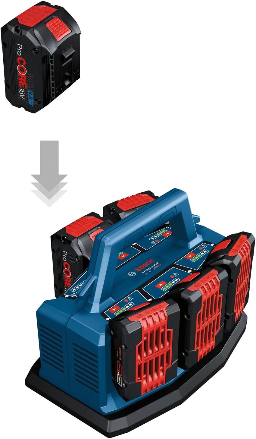 Bosch Professional 18V System Caricabatteria Multiplo - immagine 3