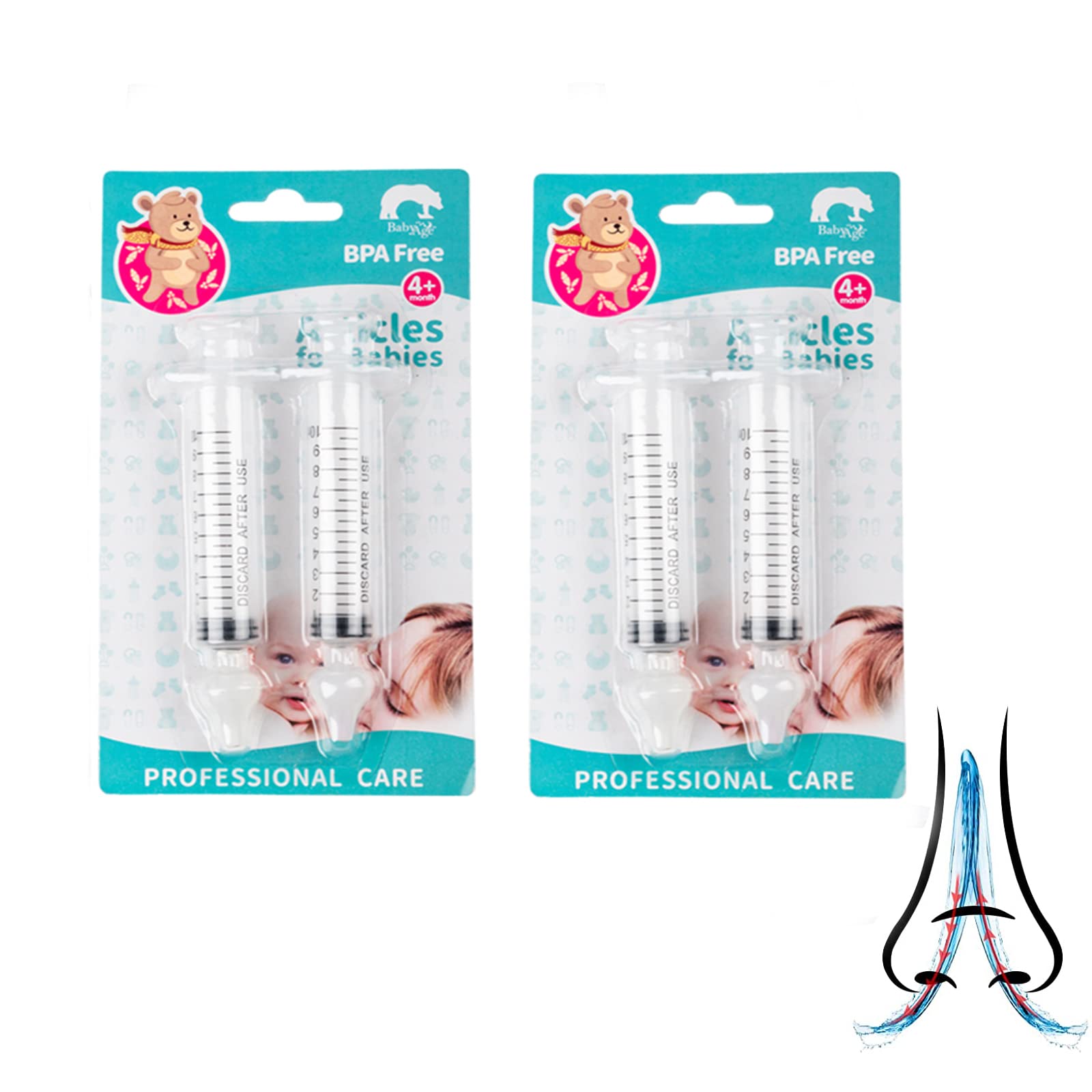 Irrigatore Nasale con Siringa e Punta Silicone (4 pezzi)