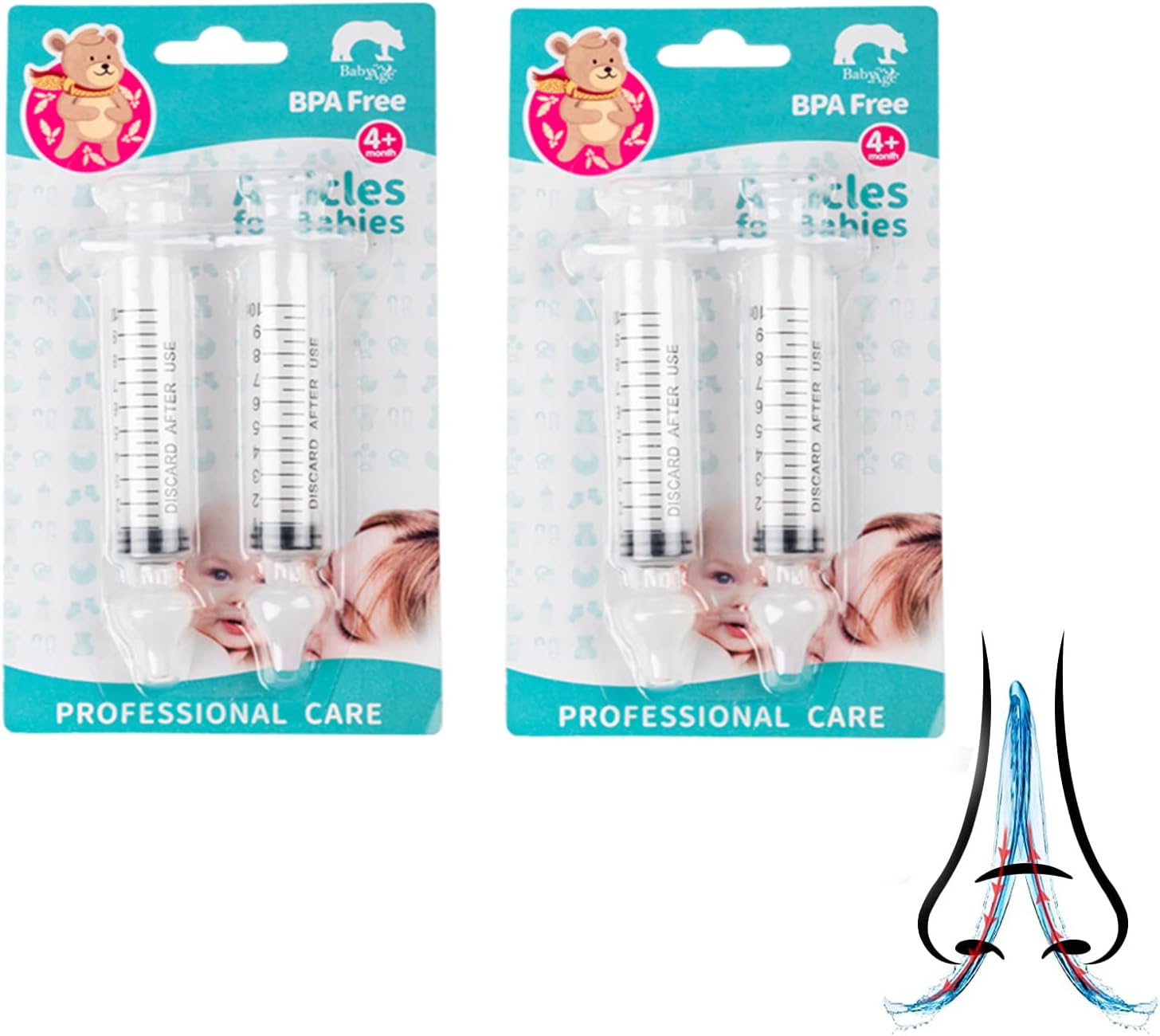 Irrigatore Nasale con Siringa e Punta Silicone (4 pezzi) - immagine 1