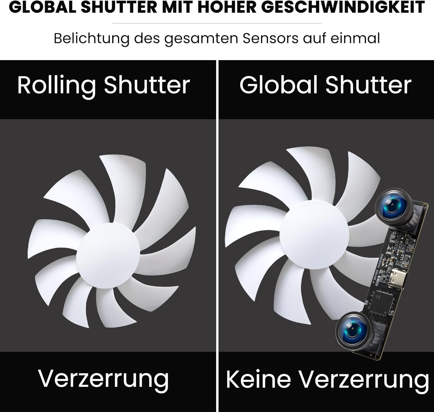 Global Shutter USB Camera Module Dual Lens 3D Stereo - immagine 2