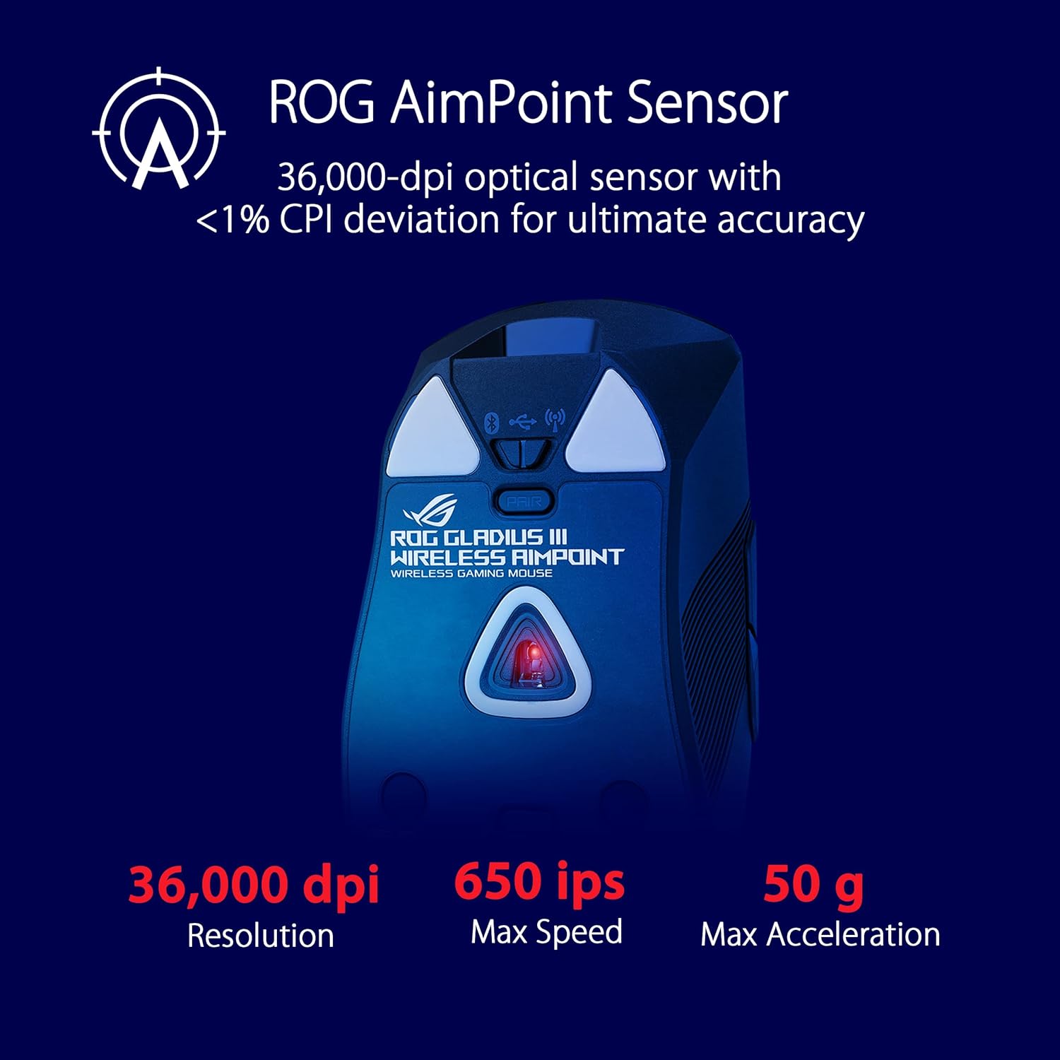 Asus ROG Gladius III - Mouse Gaming Wireless 36000 dpi, Bianco - immagine 2