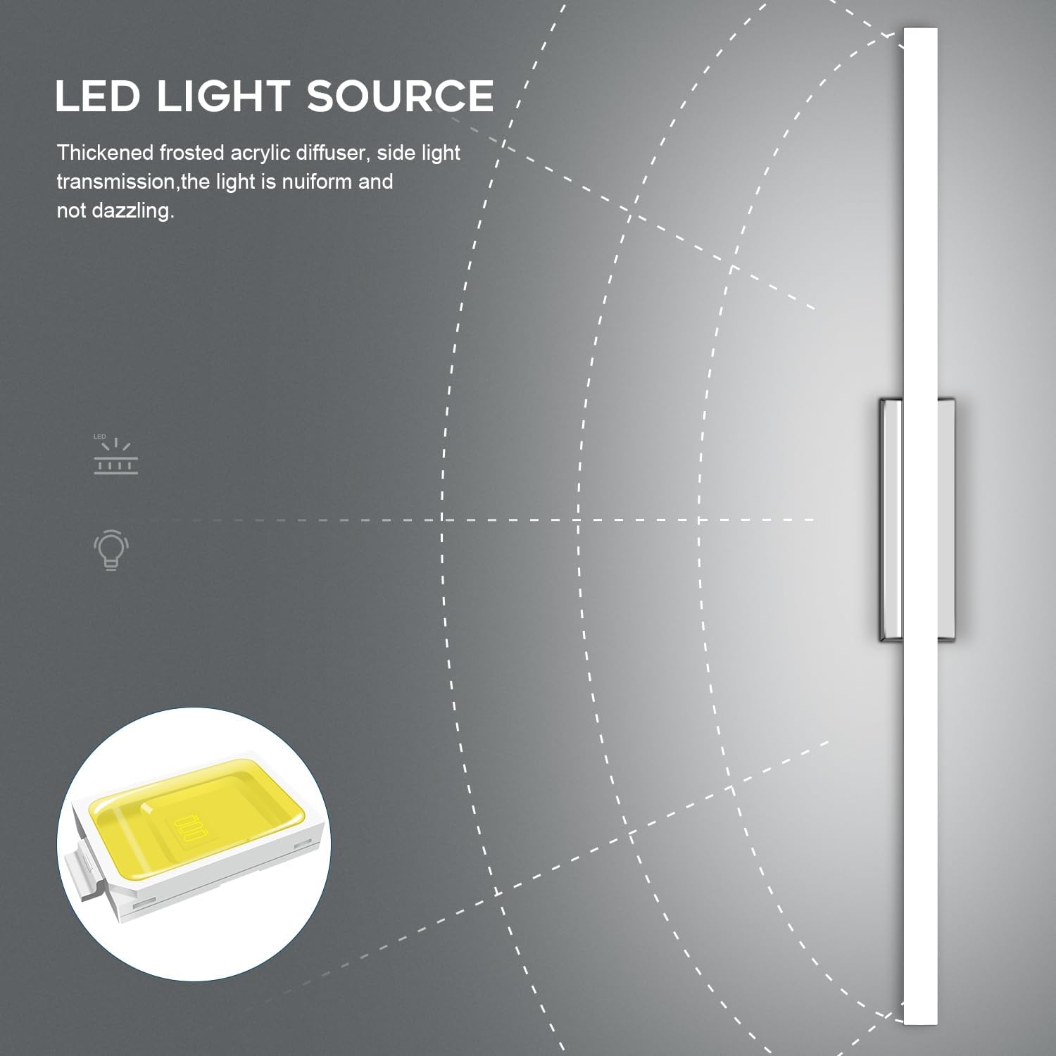 Kingwen Lampada da Specchio Bagno LED 12W 60cm - immagine 3