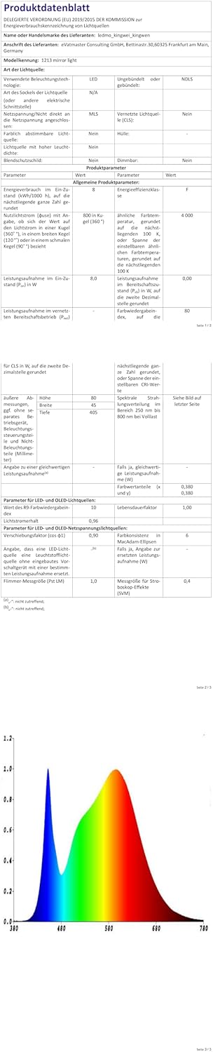 Kingwen Lampada da Specchio Bagno LED 12W 60cm - immagine 8