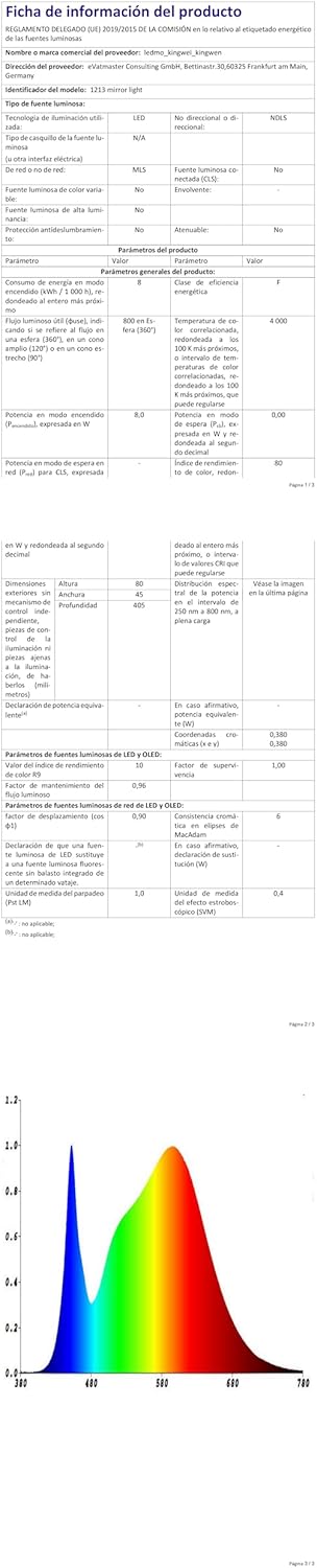 Kingwen Lampada da Specchio Bagno LED 12W 60cm - immagine 9