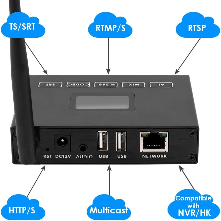 Exvist H.265 1080P WiFi HDMI Video Encoder/Decoder - immagine 3