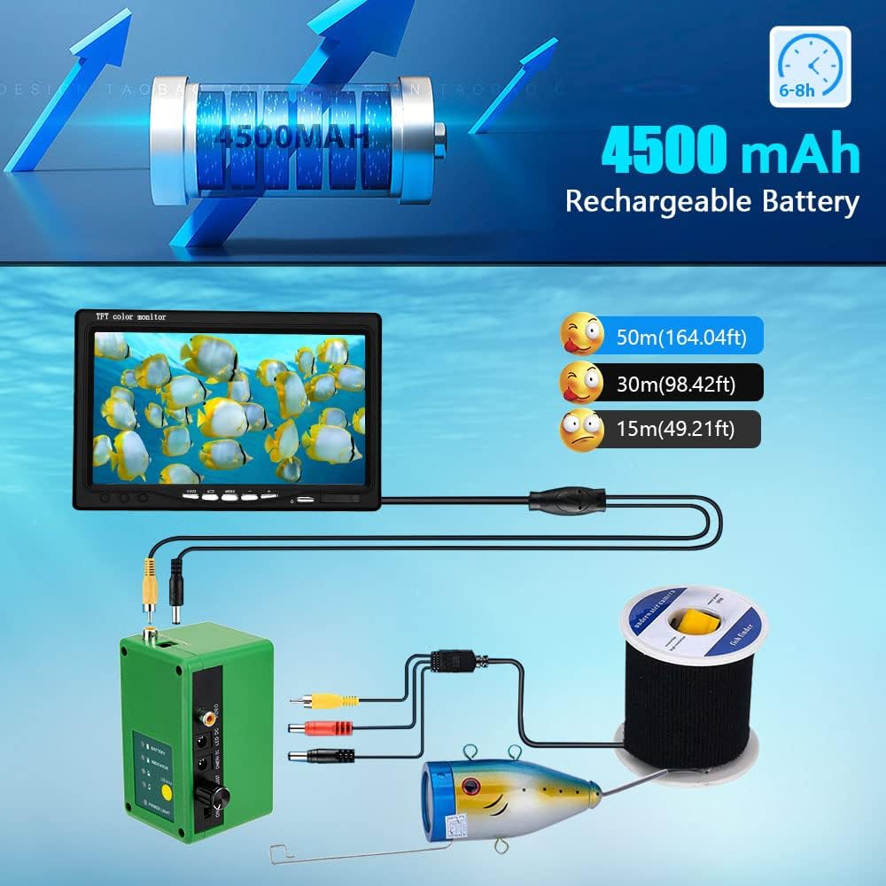 Ecoscandaglio da Pesca con Monitor TFT 7" e Telecamera 15M - immagine 4