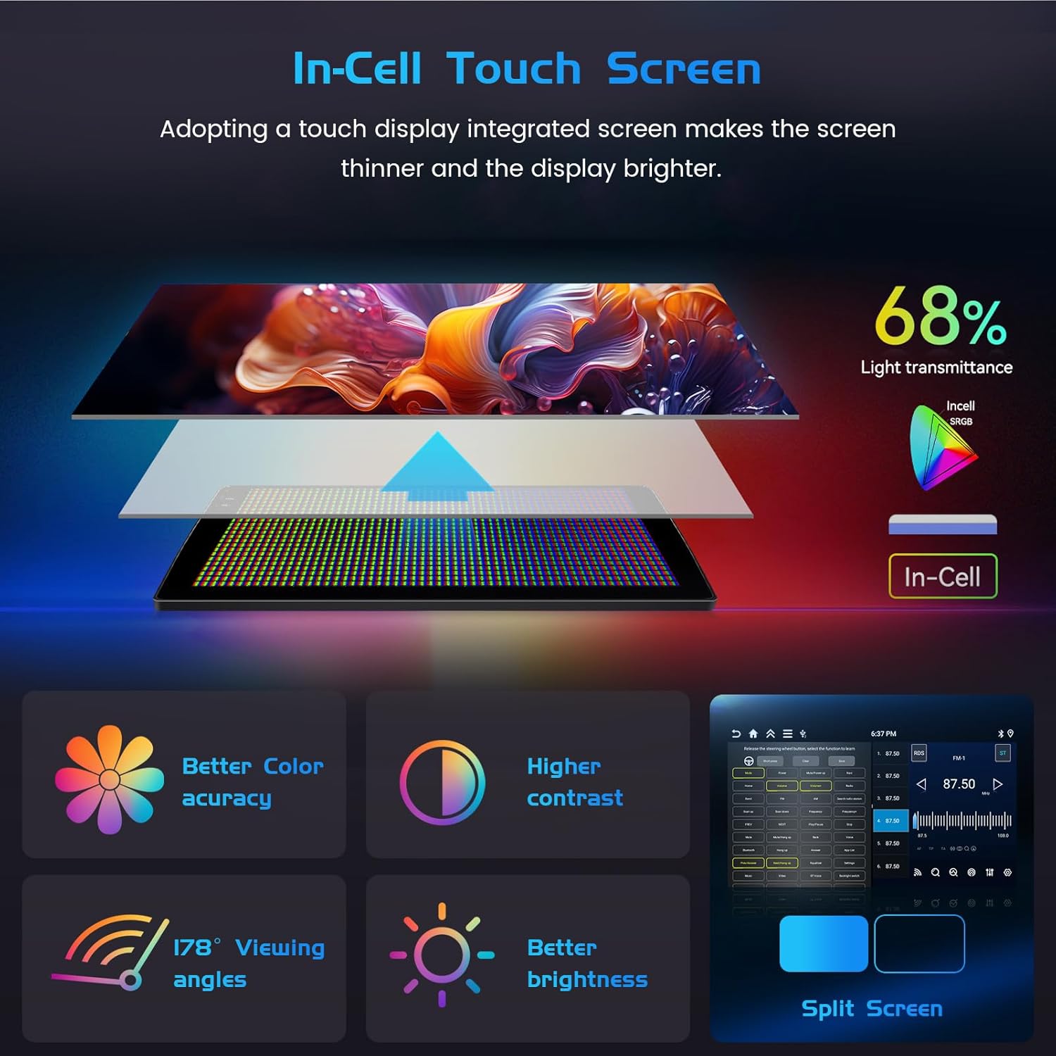 Autoradio Android 15 9'' per BMW Serie 3 (E90/E91/E92/E93) - immagine 4