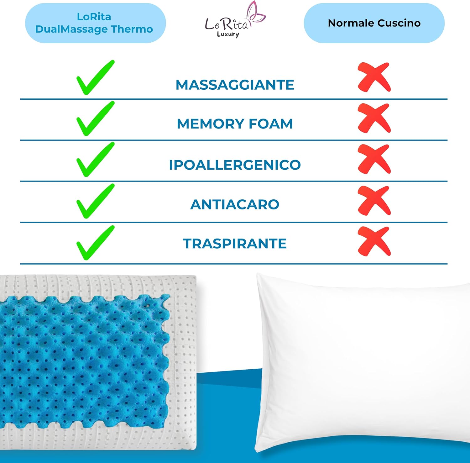 Lorita Luxury Cuscino Memory Foam Ortopedico 13cm - immagine 7