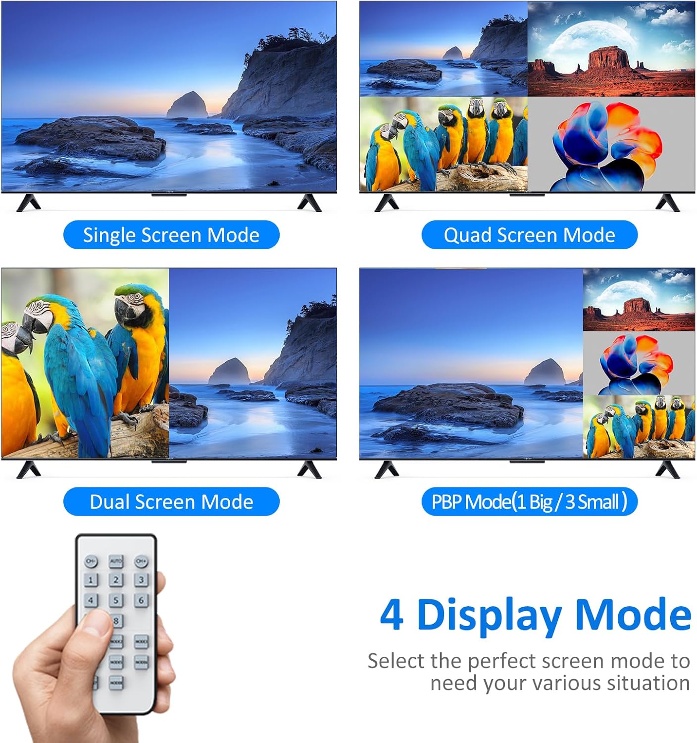 Yinker Multiviewer 4K HDMI 4x1 Seamless - immagine 4