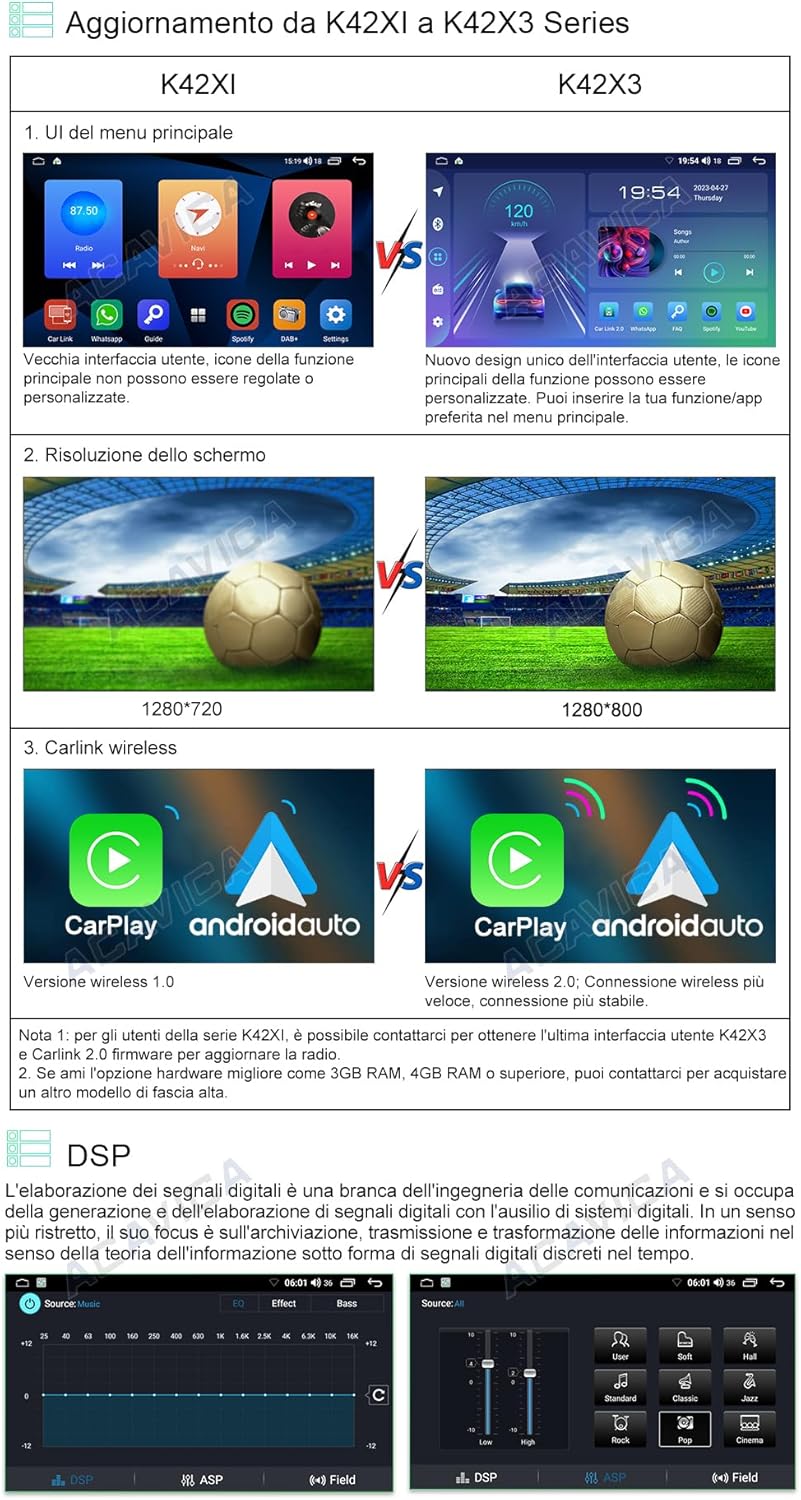 Acavica Autoradio Android 13 per Opel Zafira Tourer C - immagine 5