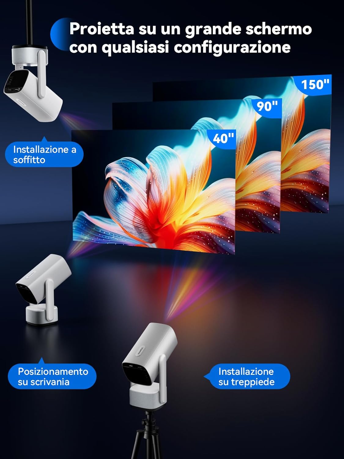 Soomfon Mini Proiettore Portatile WiFi e Bluetooth - immagine 4