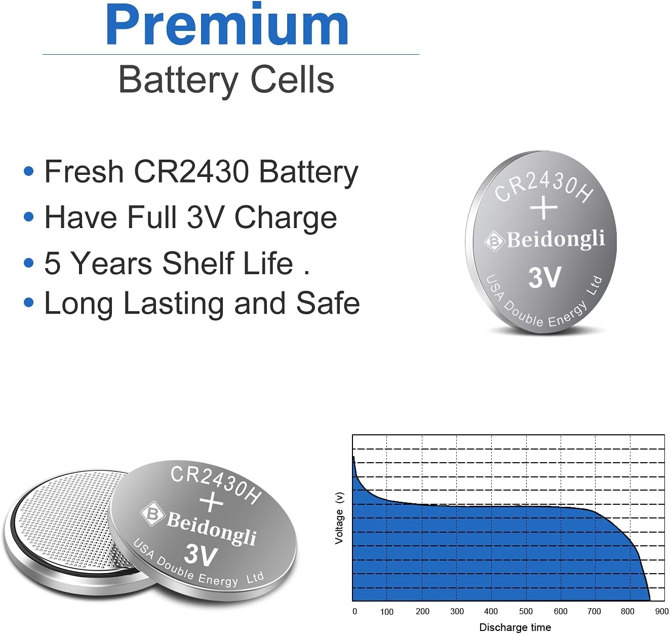 CR2430 3V Lithium Battery - 10 Pezzi - immagine 3