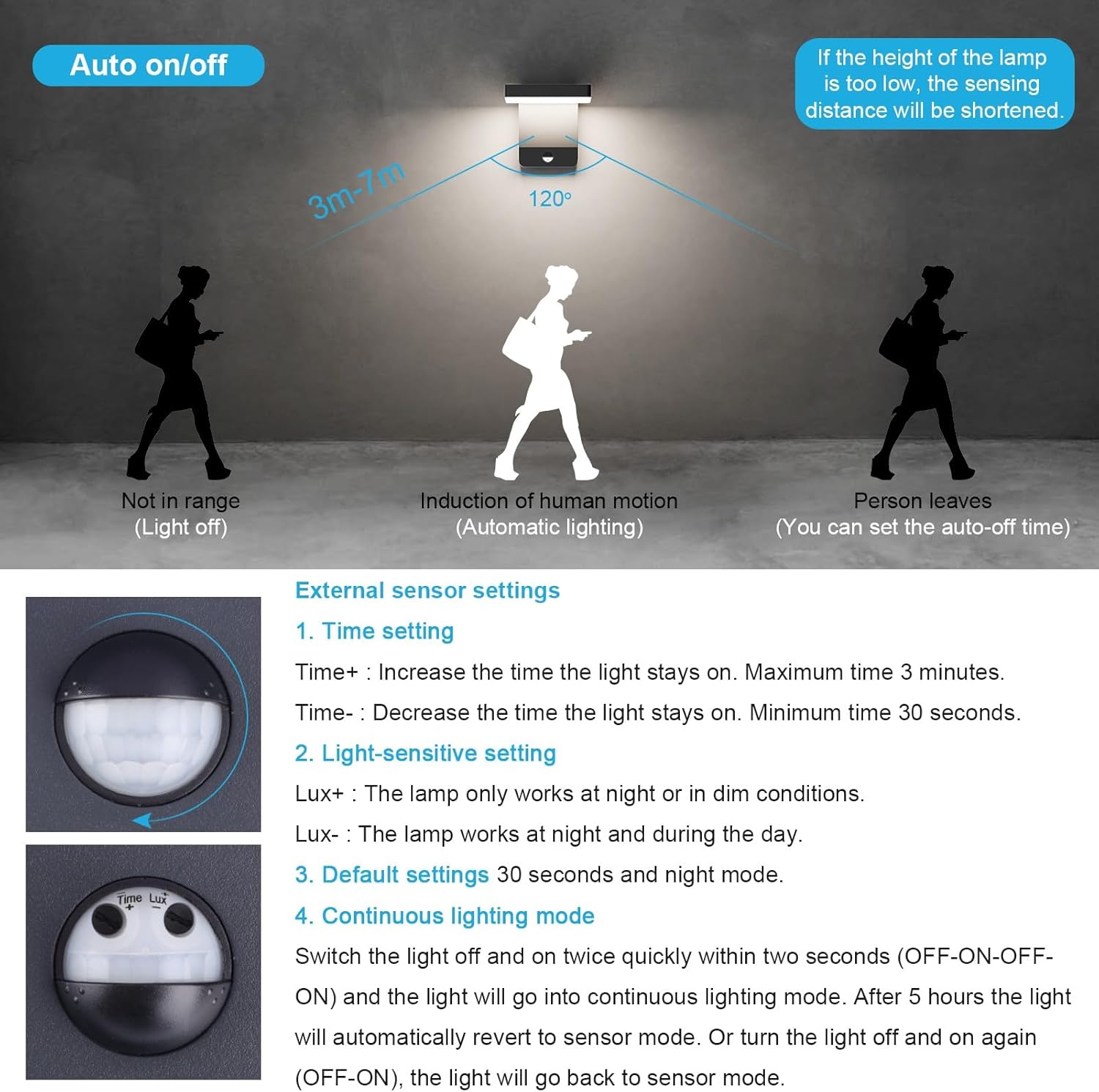 K-bright Lampada da Parete Esterno con Sensore 20W - immagine 2