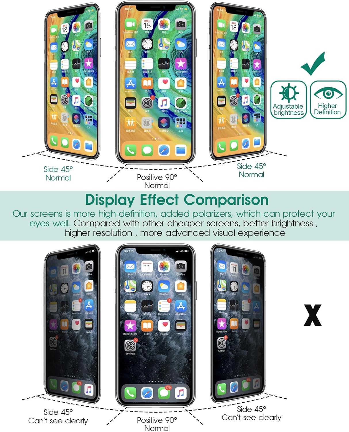 OLED Sostituzione Schermo per Samsung Galaxy A51 4G - immagine 3