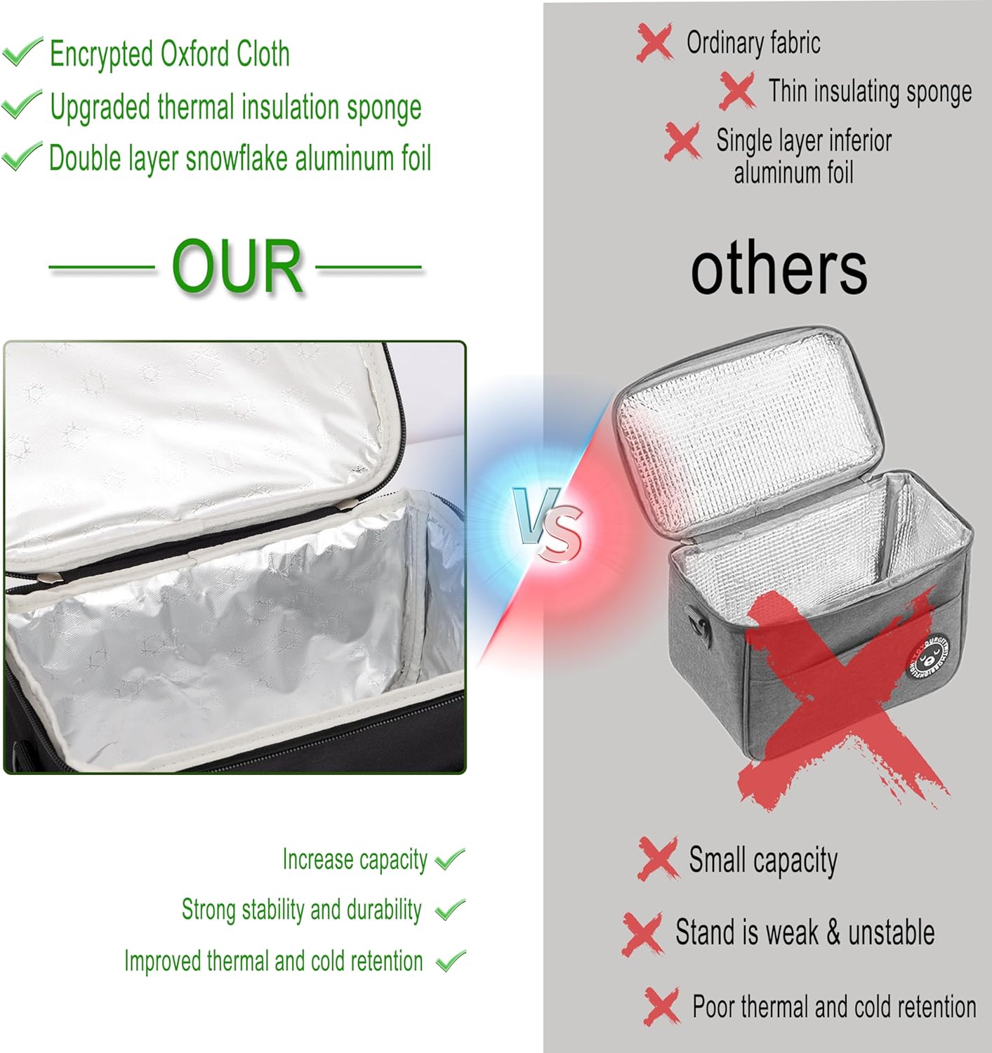 Borsa Termica Porta Pranzo 6.4L, Rosso - immagine 2