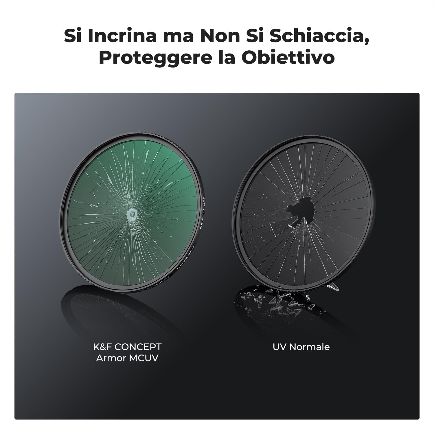 K&f Concept Nano-Xcel Filtro UV Armor 55MM - immagine 3