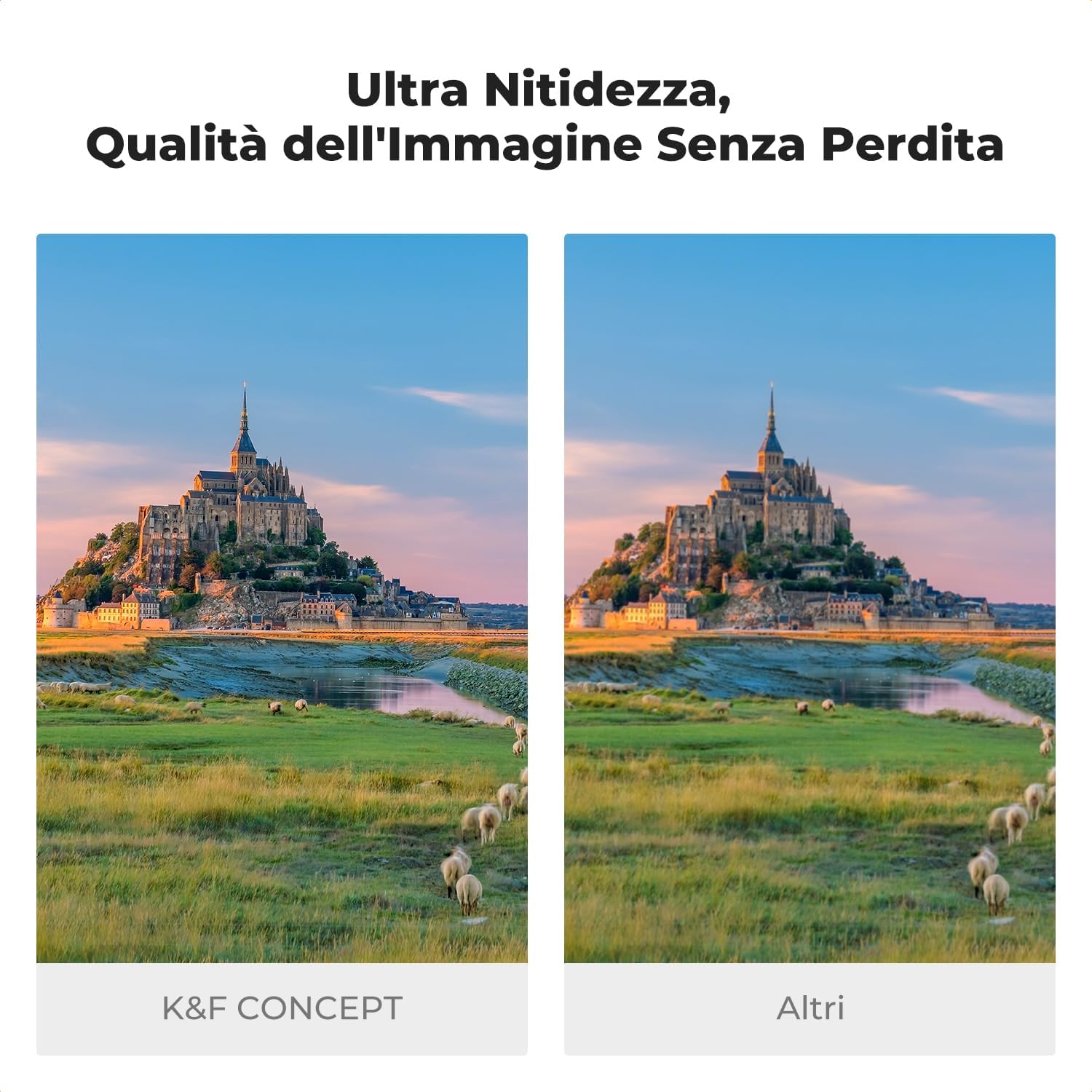 K&f Concept Nano-Xcel Filtro UV Armor 55MM - immagine 5