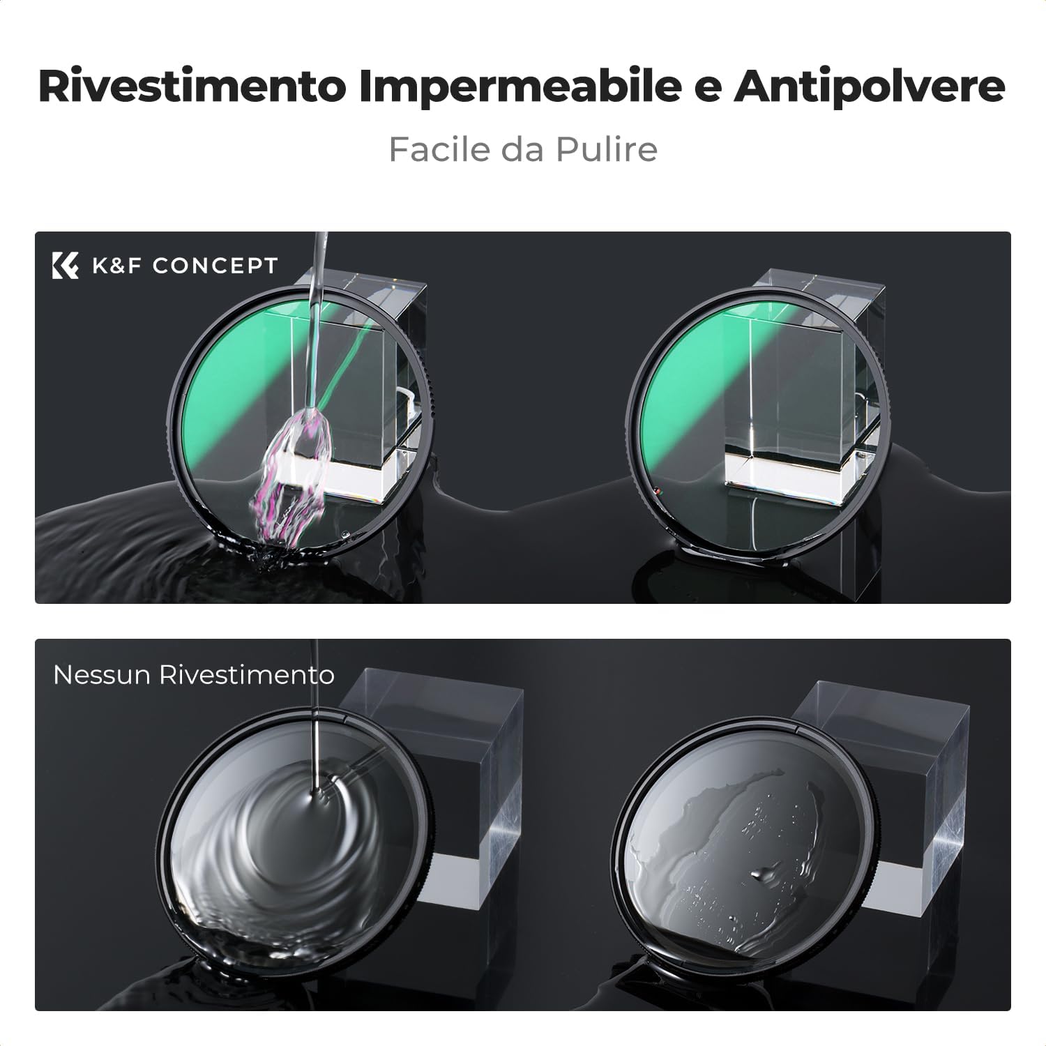 K&f Concept Nano-Xcel Filtro UV Armor 55MM - immagine 6