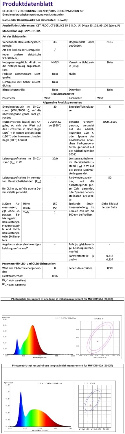 Newday Ventilatore a Soffitto con Luce e Telecomando 153CM - immagine 10