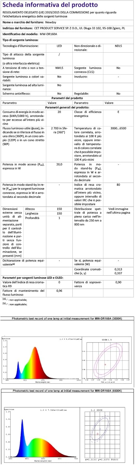 Newday Ventilatore a Soffitto con Luce e Telecomando 153CM - immagine 16