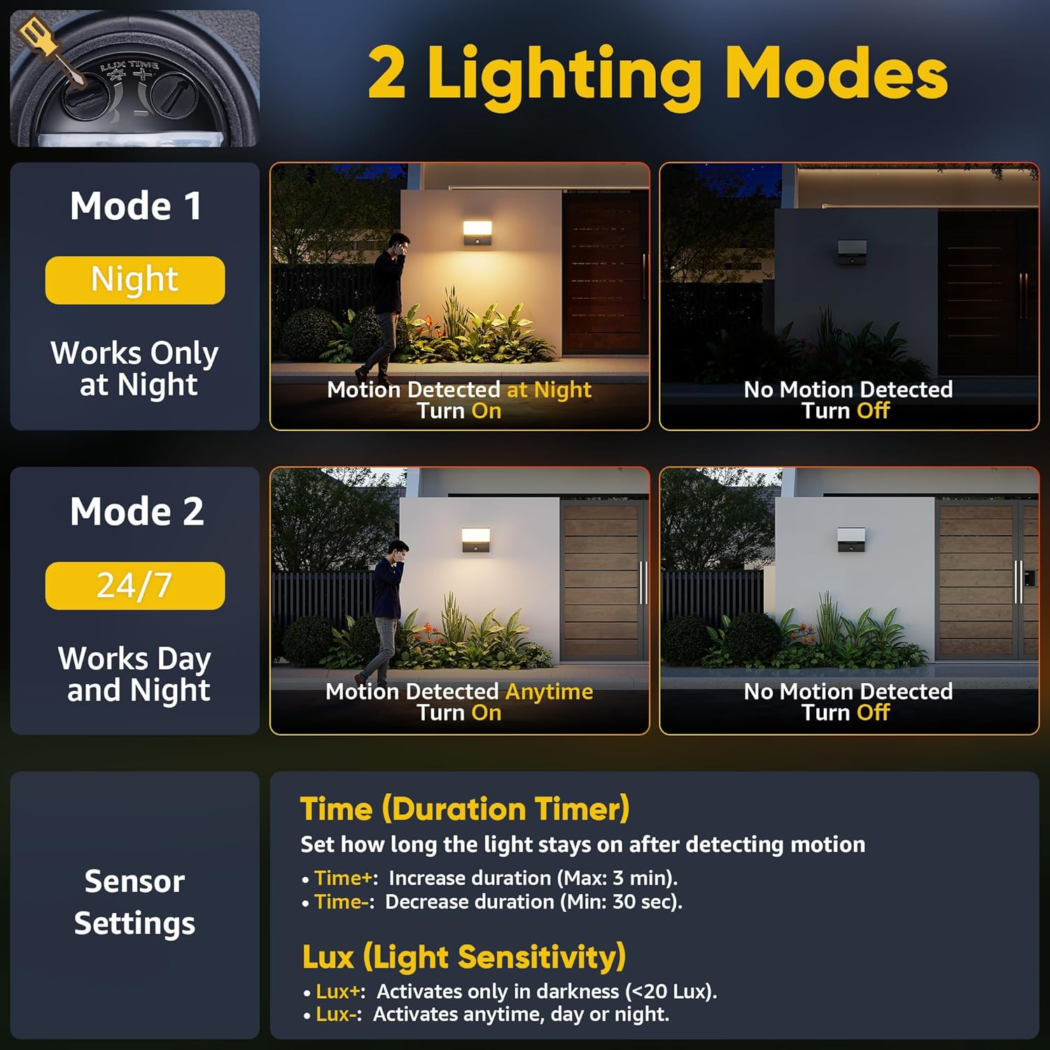 K-bright Applique LED Esterno/Interno 30W con Sensore - immagine 6