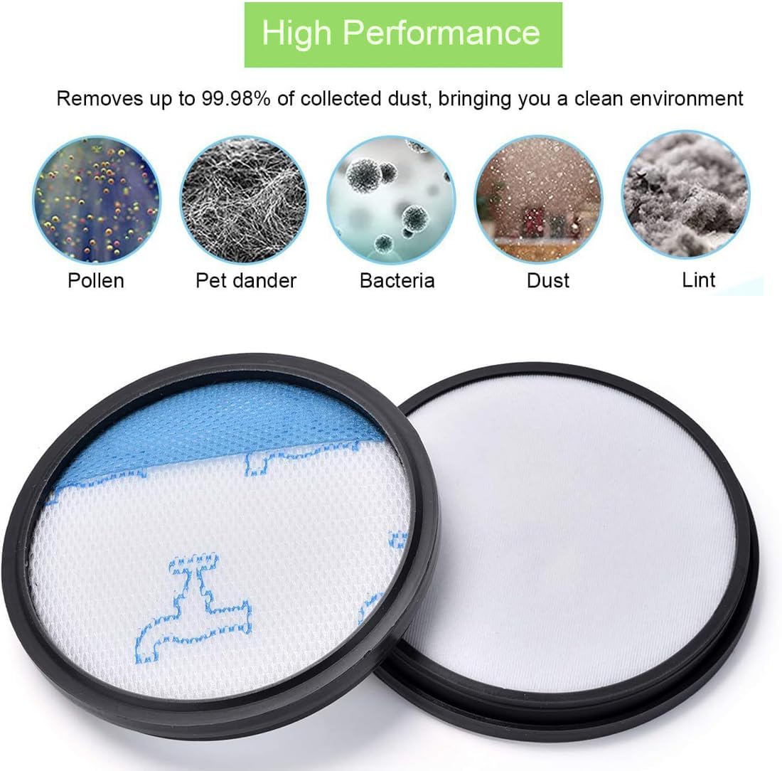 Kit Filtri Ricambio per Rowenta Swift Power Cyclonic - immagine 3