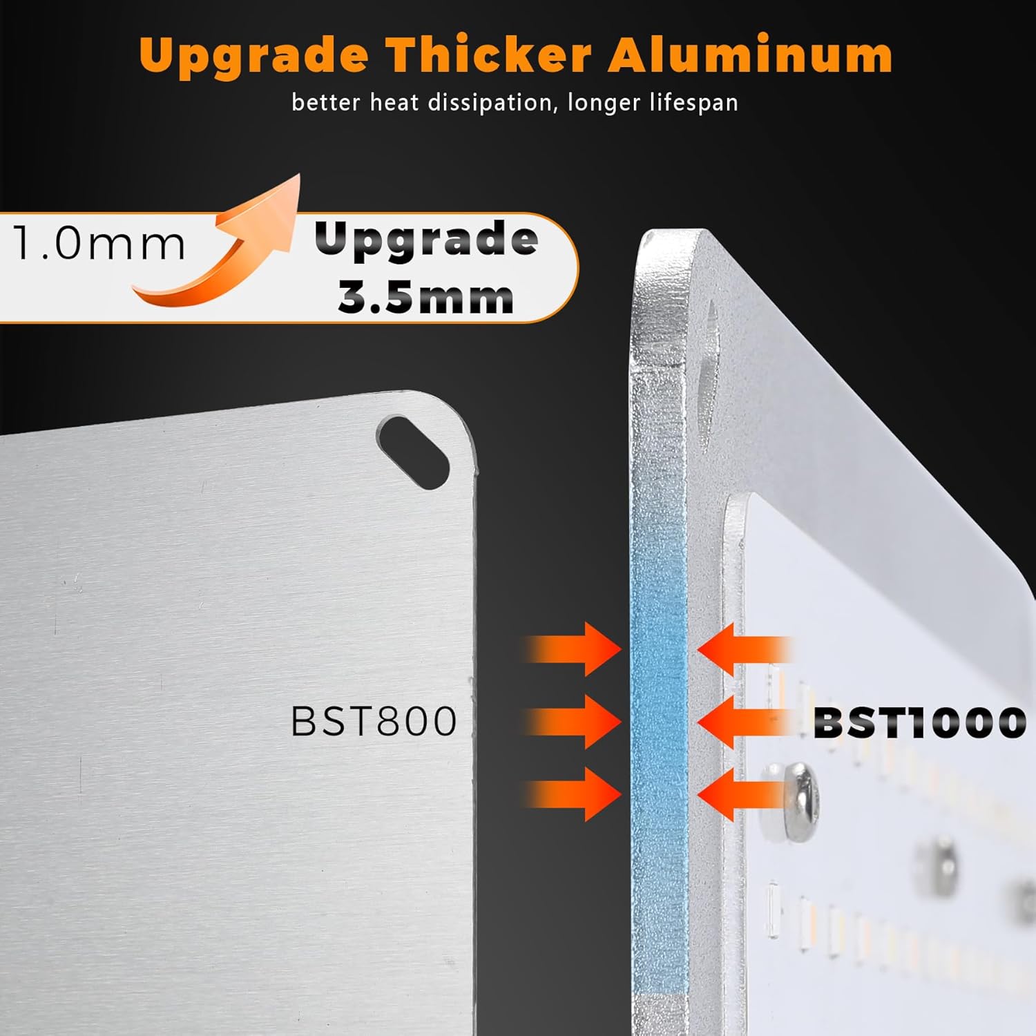 Bosytro Lampada LED Coltivazione Indoor 1000W - immagine 3