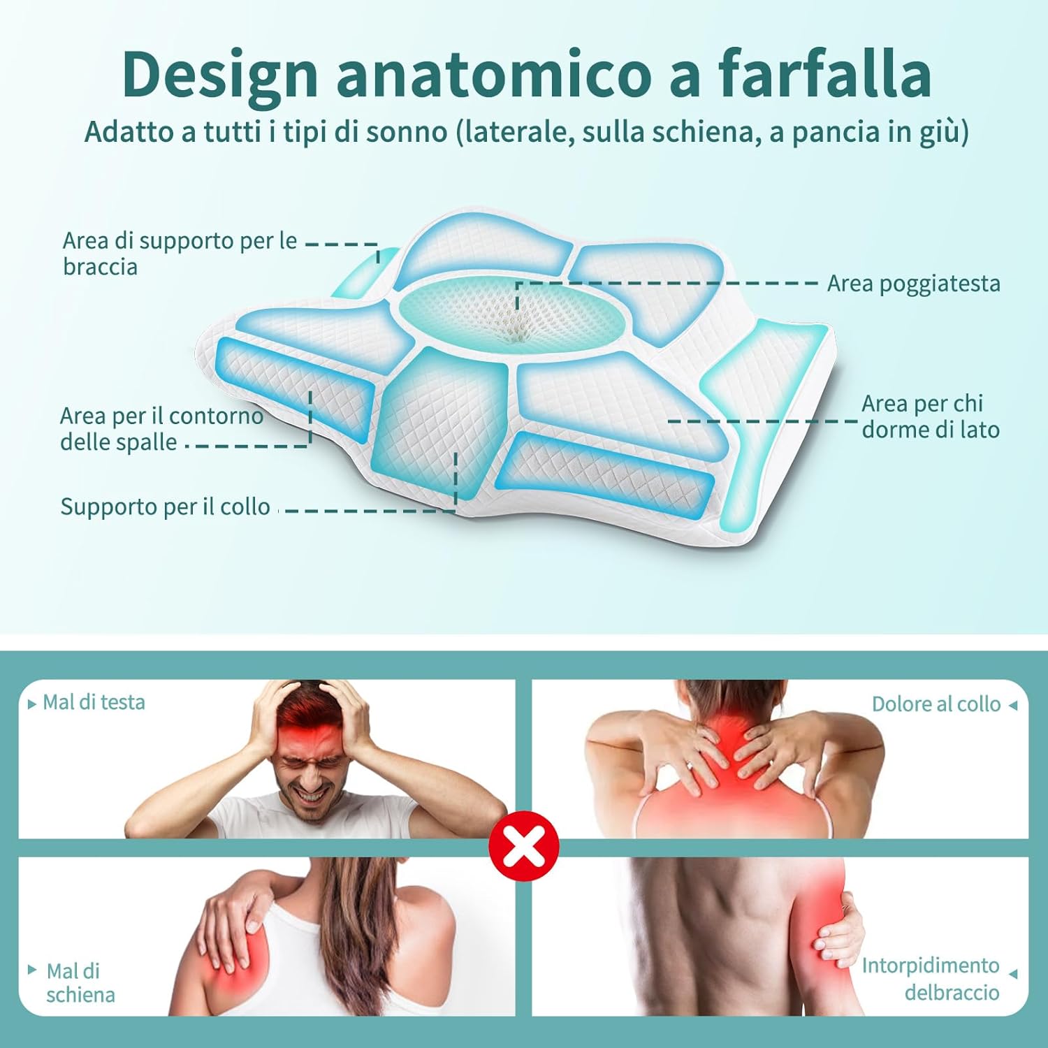 Cuscino Cervicale Ortopedico in Memory Foam 62x39cm - immagine 2