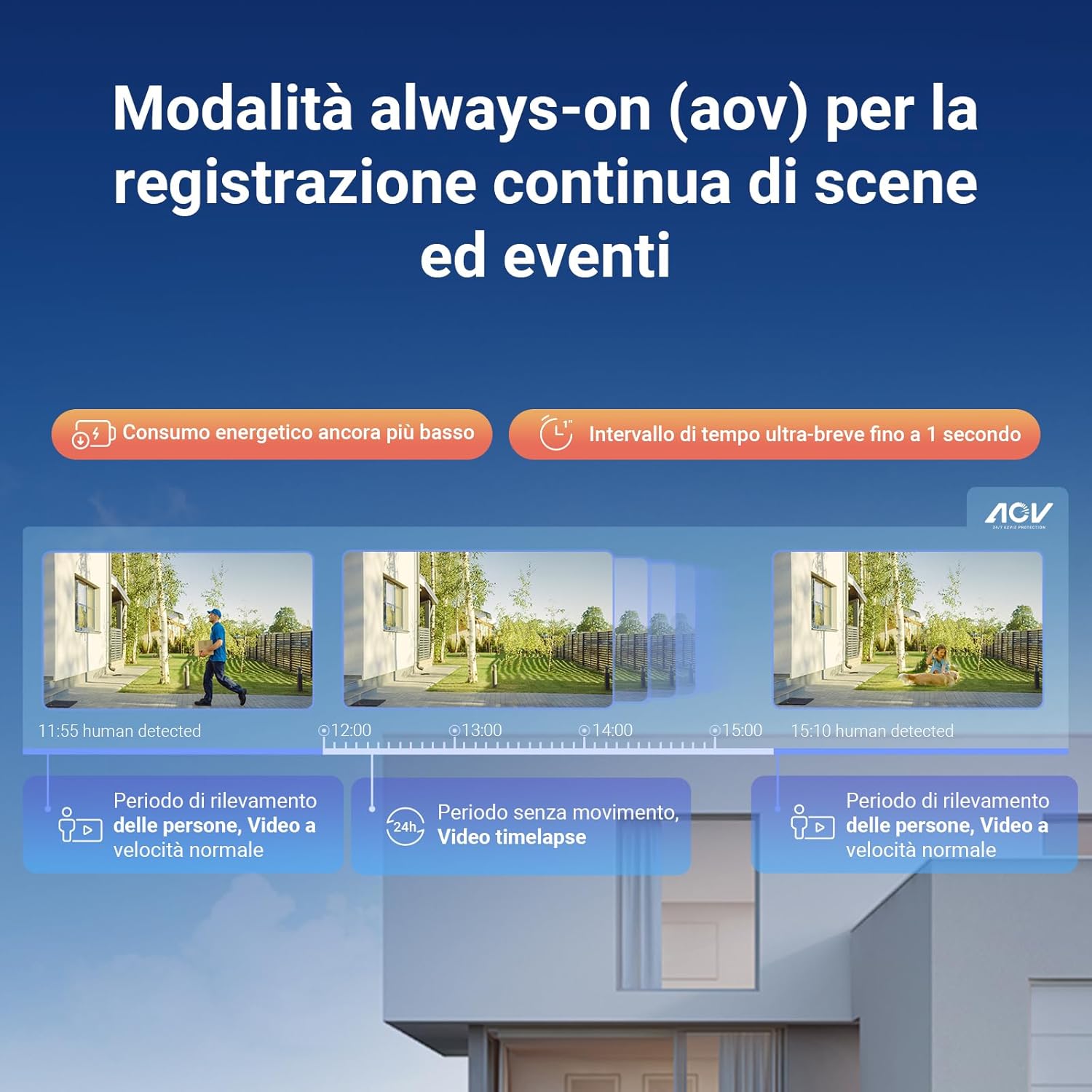 Ezviz CB8 2K+ Telecamera WiFi Esterno Batteria - immagine 8