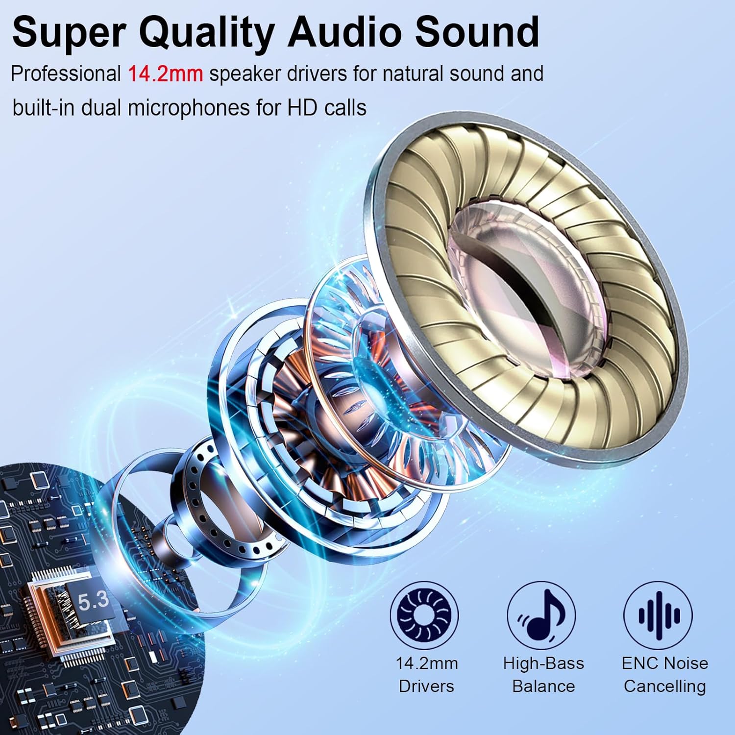 Cuffie Bluetooth 5.4 In-Ear 30 Ore, IP7 - immagine 3