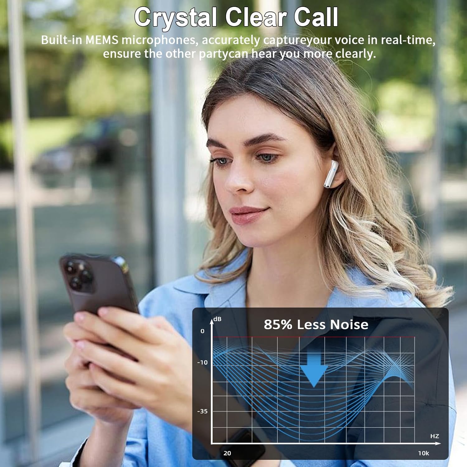 Cuffie Bluetooth 5.4 In-Ear 30 Ore, IP7 - immagine 4