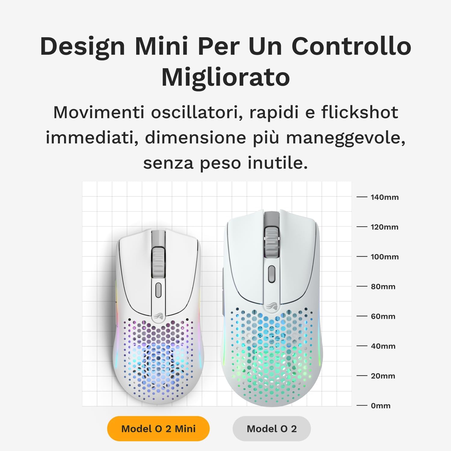 Glorious Model O 2 Mini Wireless Gaming Mouse - Bianco - immagine 4