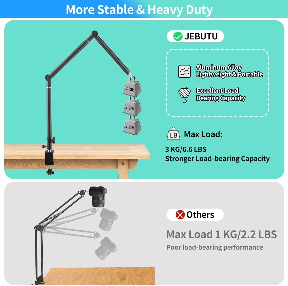 Jebutu Supporto Treppiede da Tavolo con Braccio Articolato - immagine 6