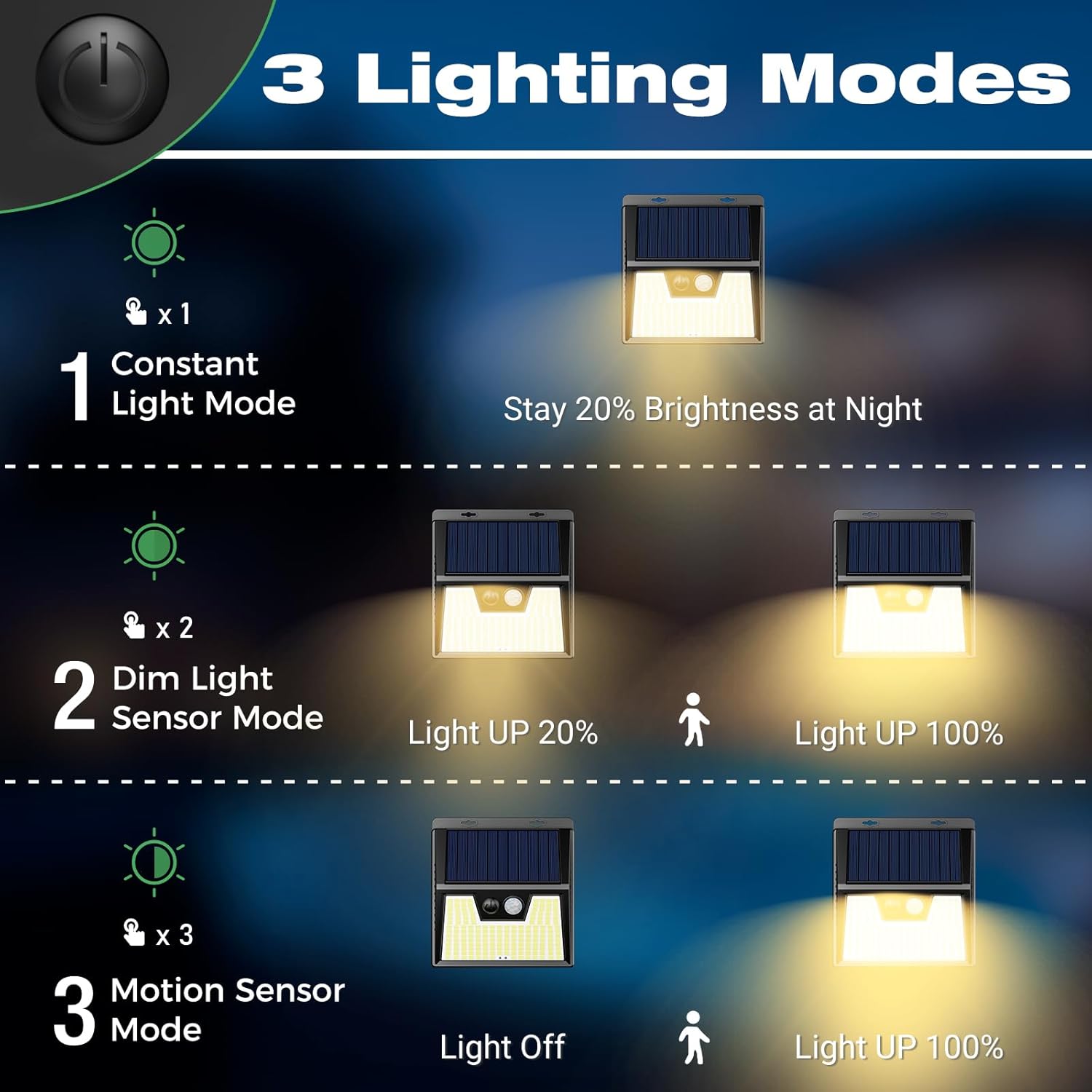 Lotmos 12 Pezzi Luce Solare LED Esterno 176 LED - immagine 3