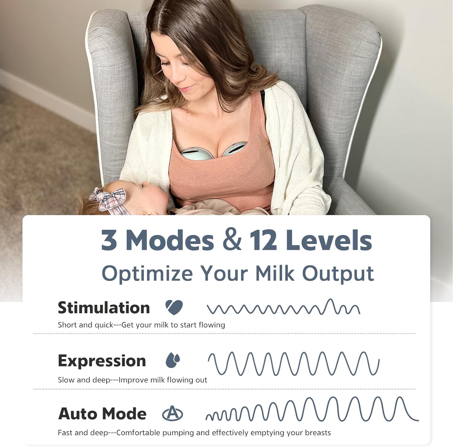 Mommed Tiralatte Elettrico Indossabile 24mm - immagine 6