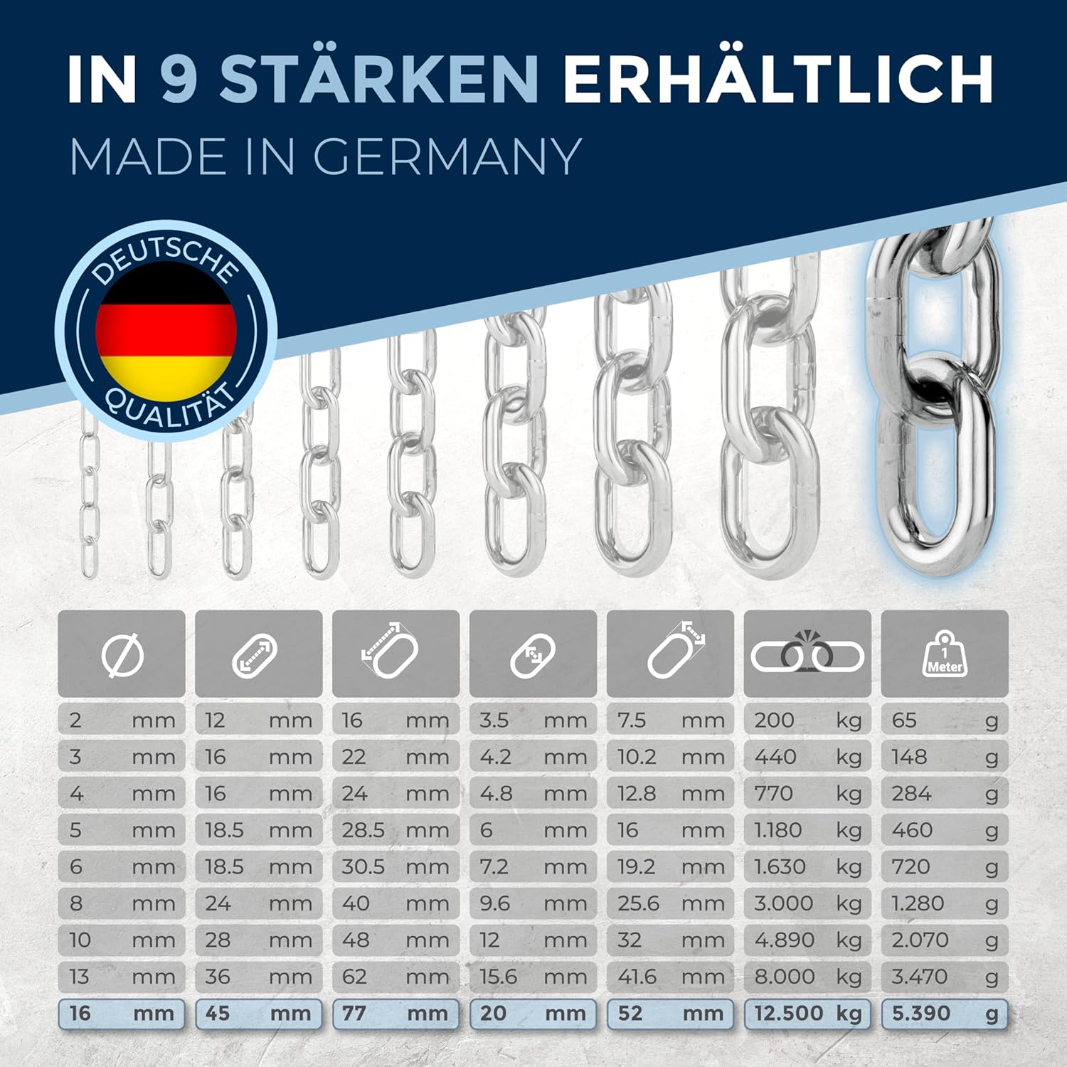 Nietfullthings - Catena Acciaio Inox V4A 16mm, 1 Metro - immagine 2