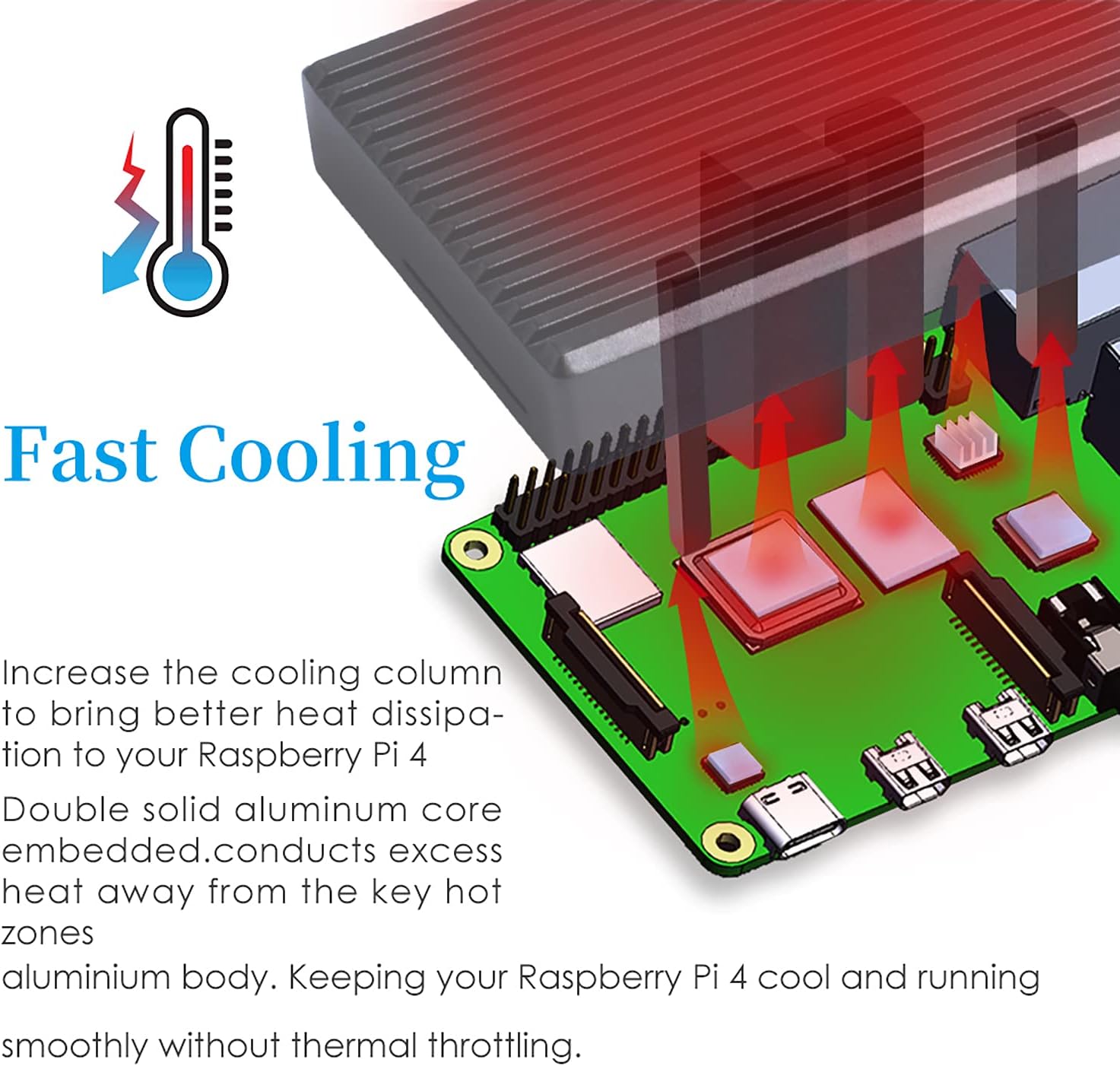 Geeekpi Raspberry Pi 4 8GB Starter Kit - 128GB Edition - immagine 4