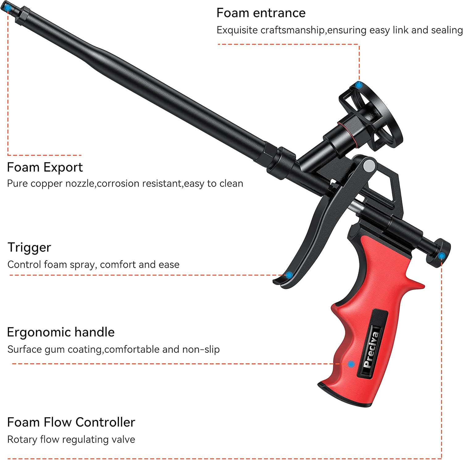 Preciva 2 Pistole per Schiuma Poliuretanica Professionale - immagine 3