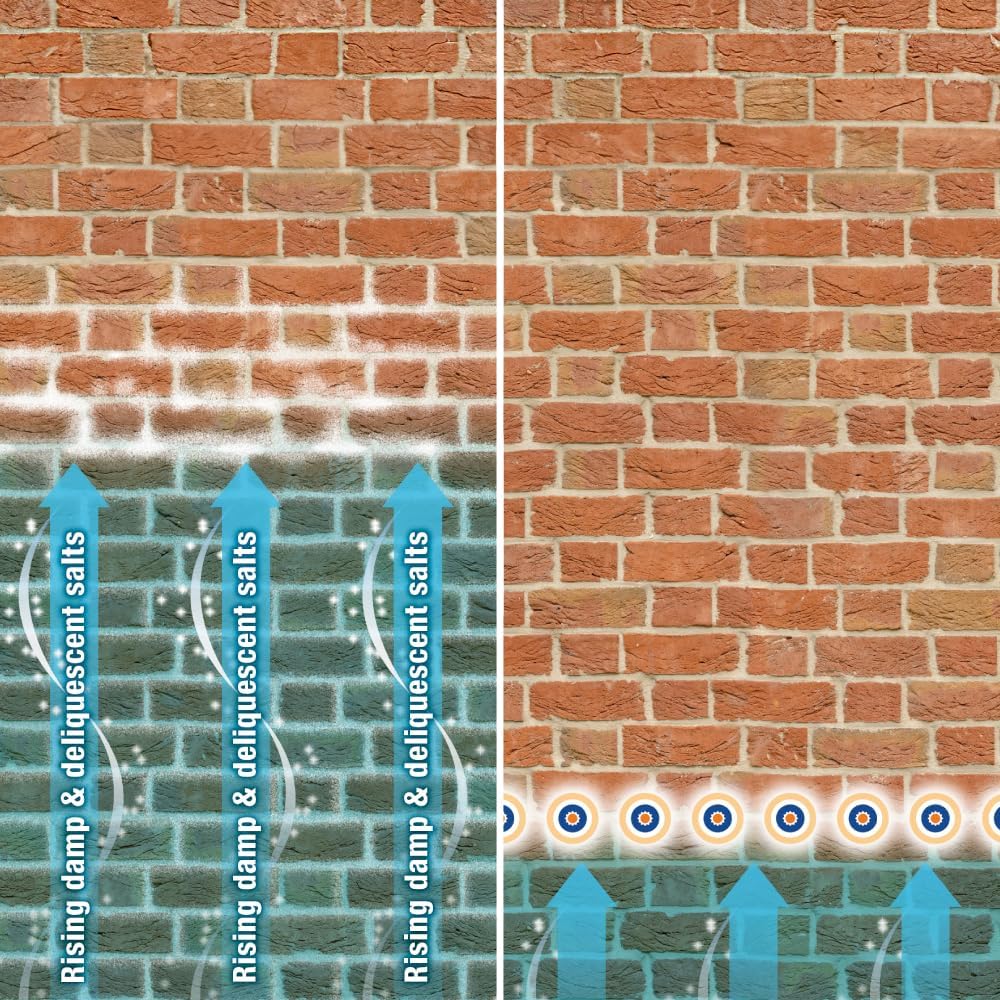 Dryrod Barriera Anti Umidità (10 Pezzi x 3) - immagine 6