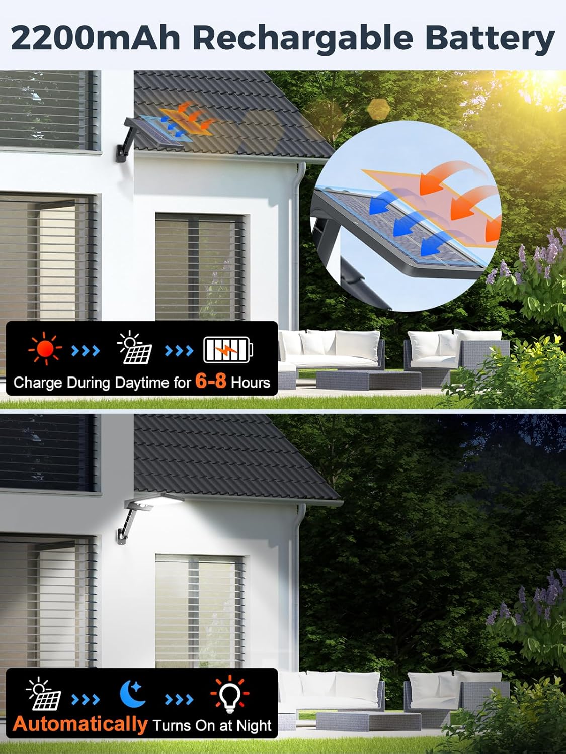 Moman Lampada Solare da Esterno 56 LED con Sensore di Movimento - immagine 2