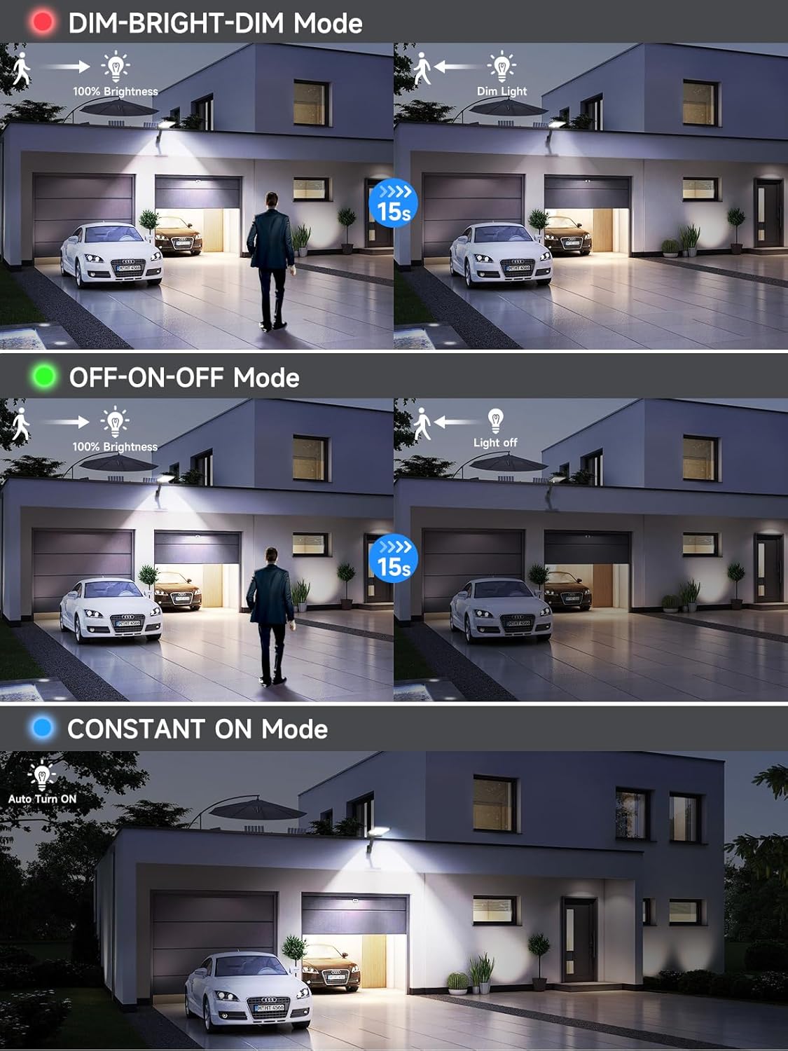 Moman Lampada Solare da Esterno 56 LED con Sensore di Movimento - immagine 5