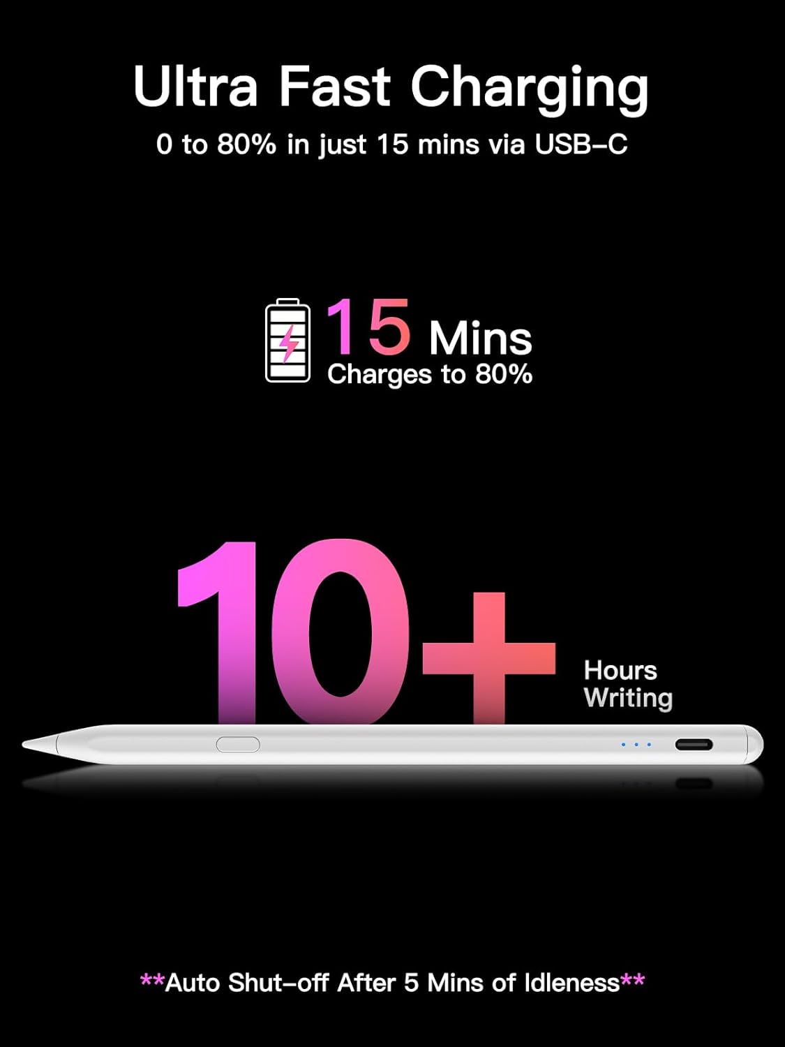 Penna per iPad 2018-2025 con Ricarica Rapida, Bianco - immagine 4