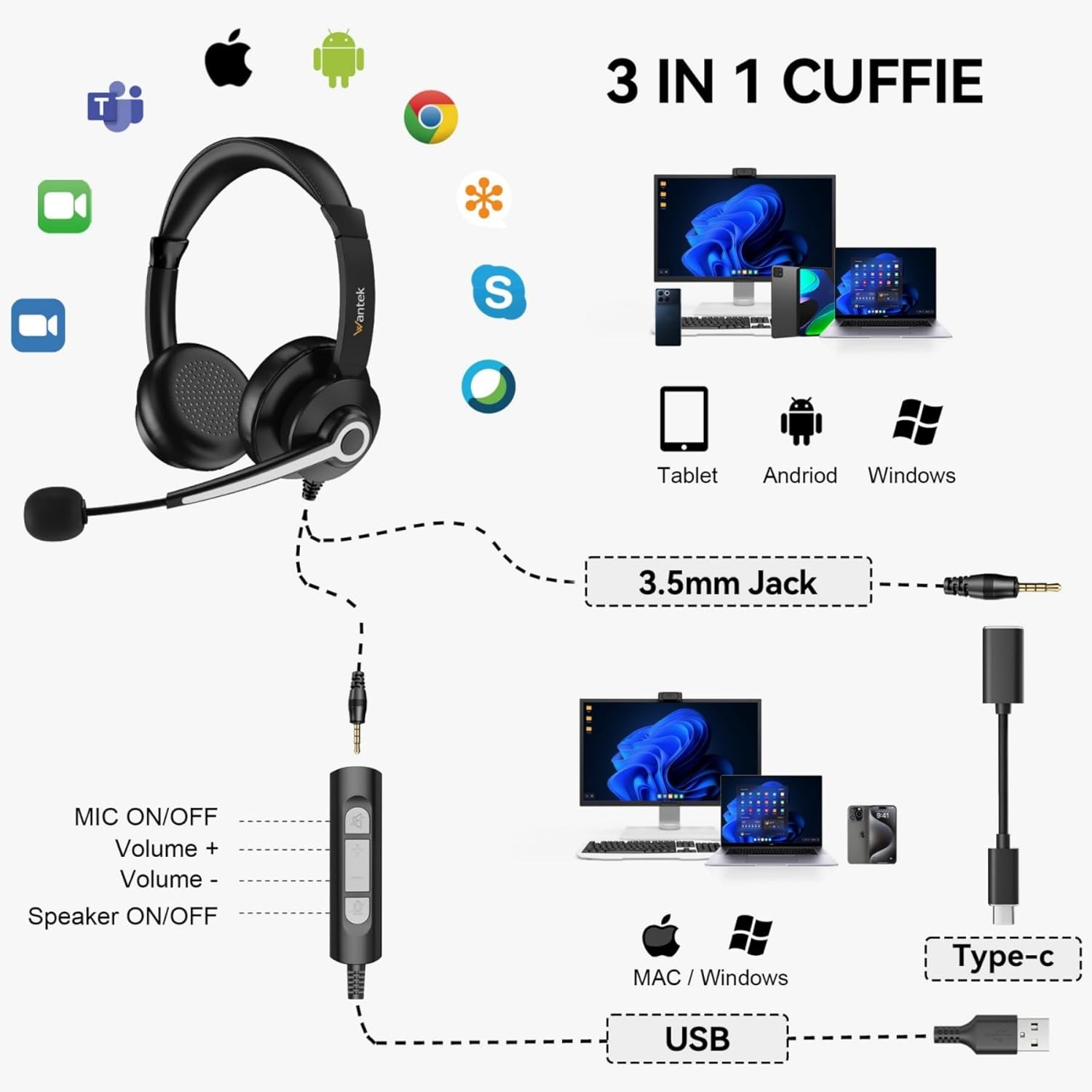 Wantek Cuffie USB con Microfono e Cancellazione Rumore - immagine 3