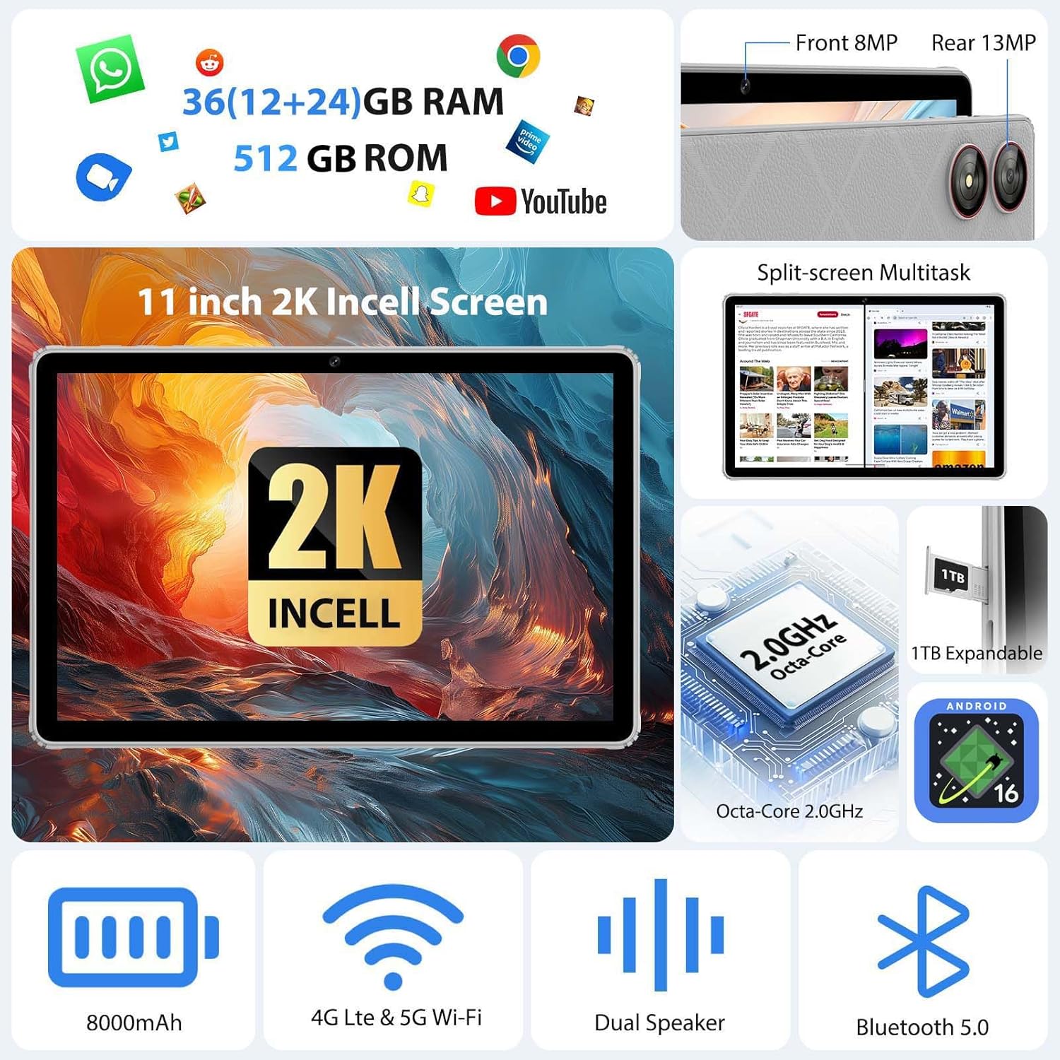 Tablet 2K 11 Pollici Android 16 con Tastiera e Mouse (Grigio) - immagine 2