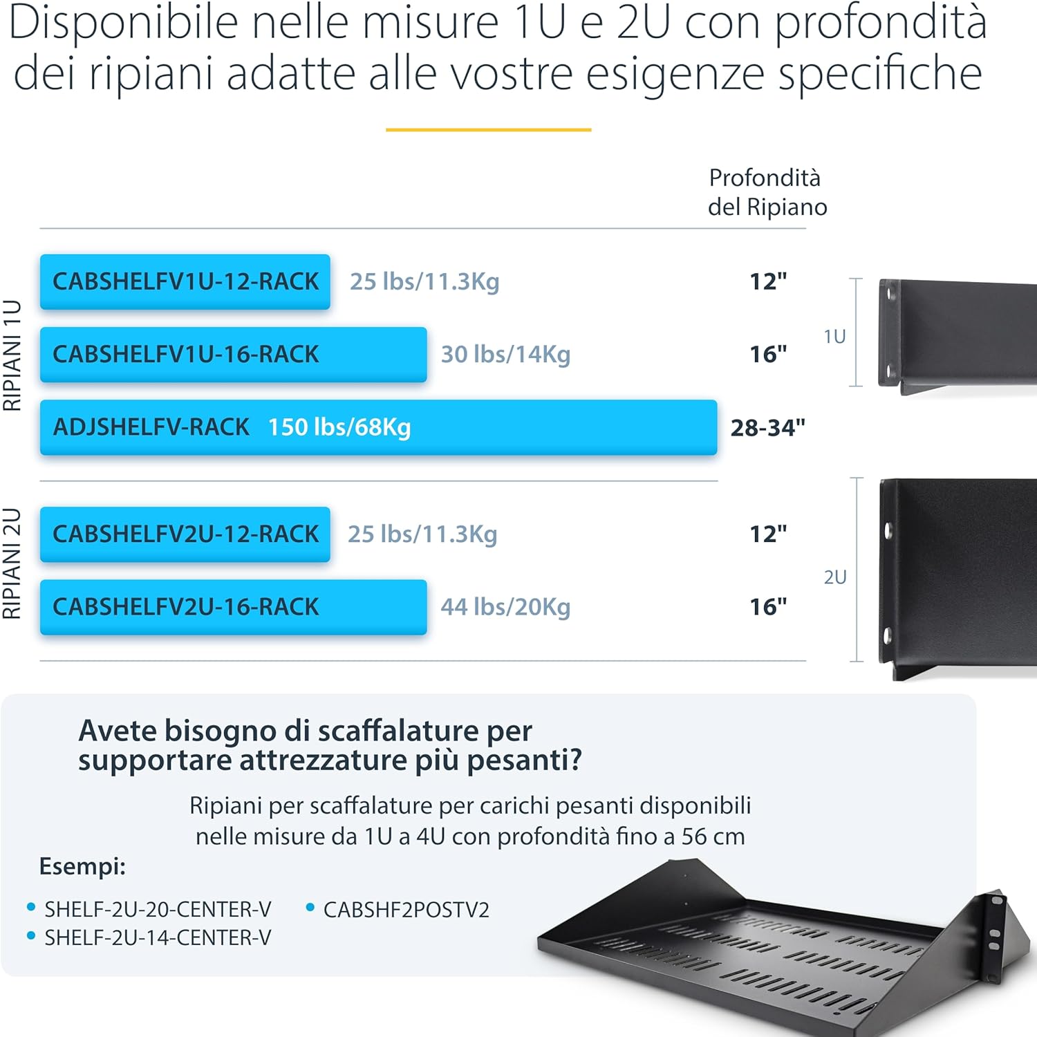 Startech.com Ripiano Rack 19" 1U Ventilato - immagine 7