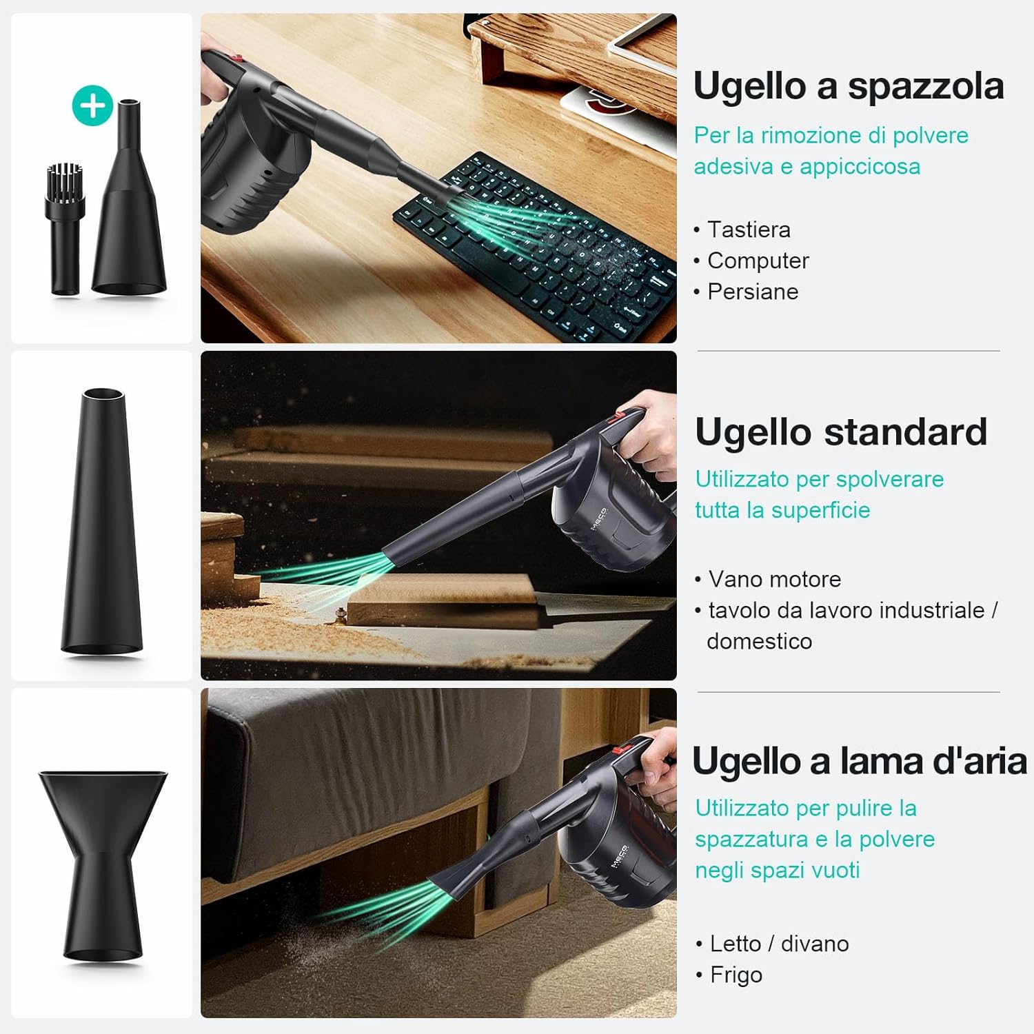 Meco Eleverde Bomboletta Aria Compressa PC - immagine 3