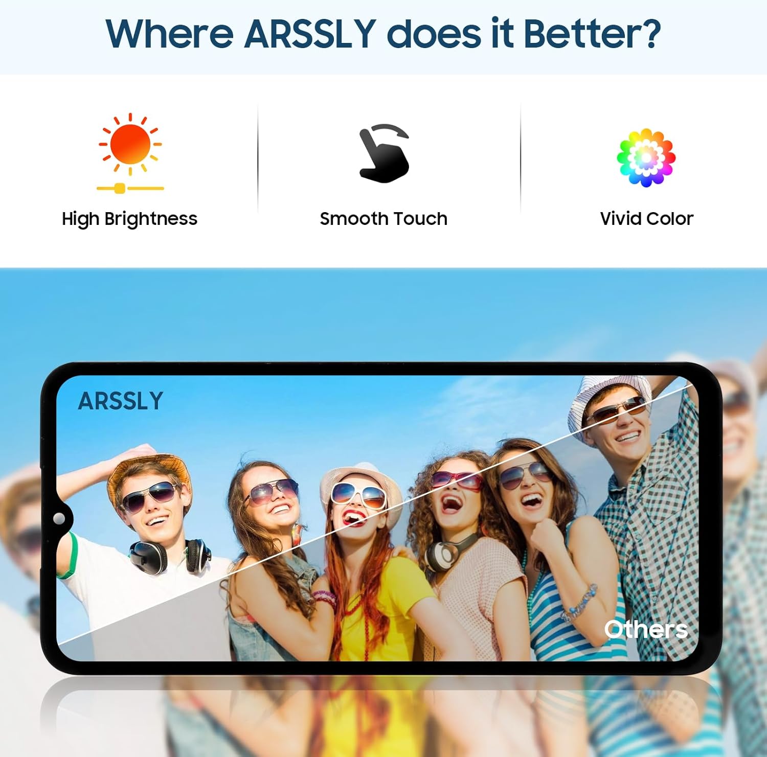 Schermo LCD per Samsung Galaxy A16 5G, Nero con Telaio - immagine 3
